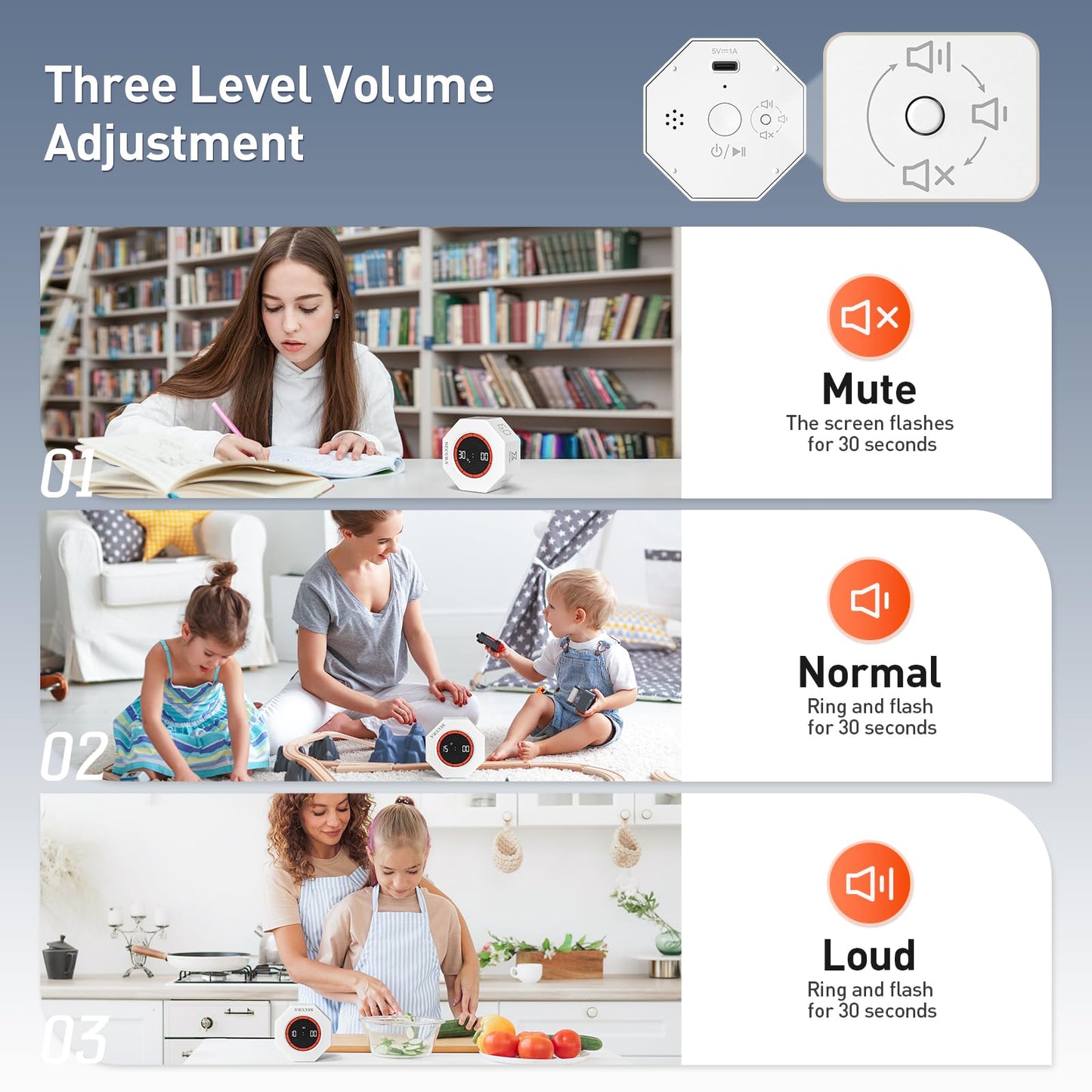 Secura Pomodoro Timer, Rotating Cube Time Tracker, Flip Gravity Sensor with 7 Presets(1/3/5/10/15/30/60 Min), Visual Progress Bar for ADHD, Kids, Tasks, Work, Study (White)
