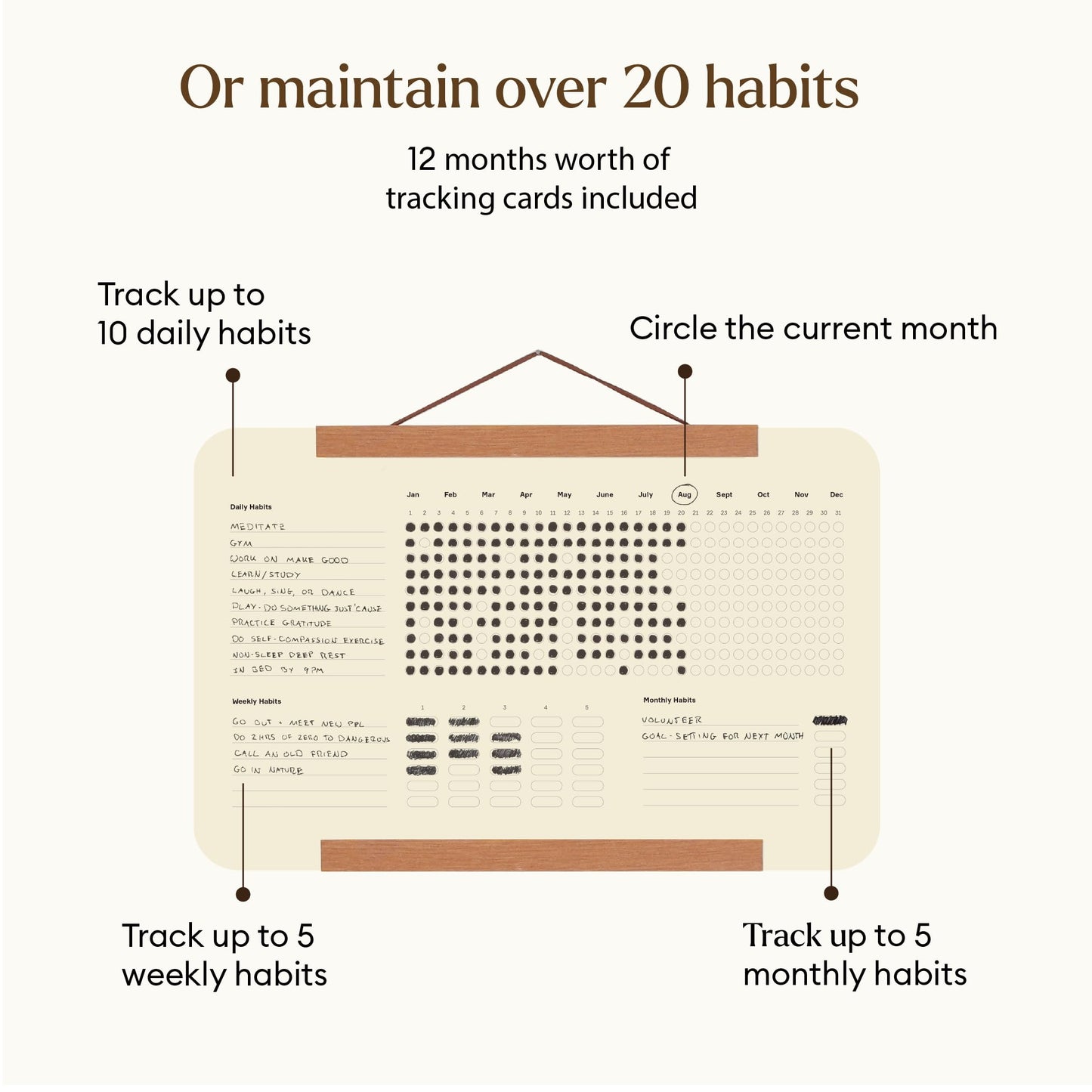 Essential Habits - A Visually Stunning 2-in-1 Habit Tracker that Helps You Build Good Habits and Break Bad Ones using a Proven and Easy-to-use Tracking System