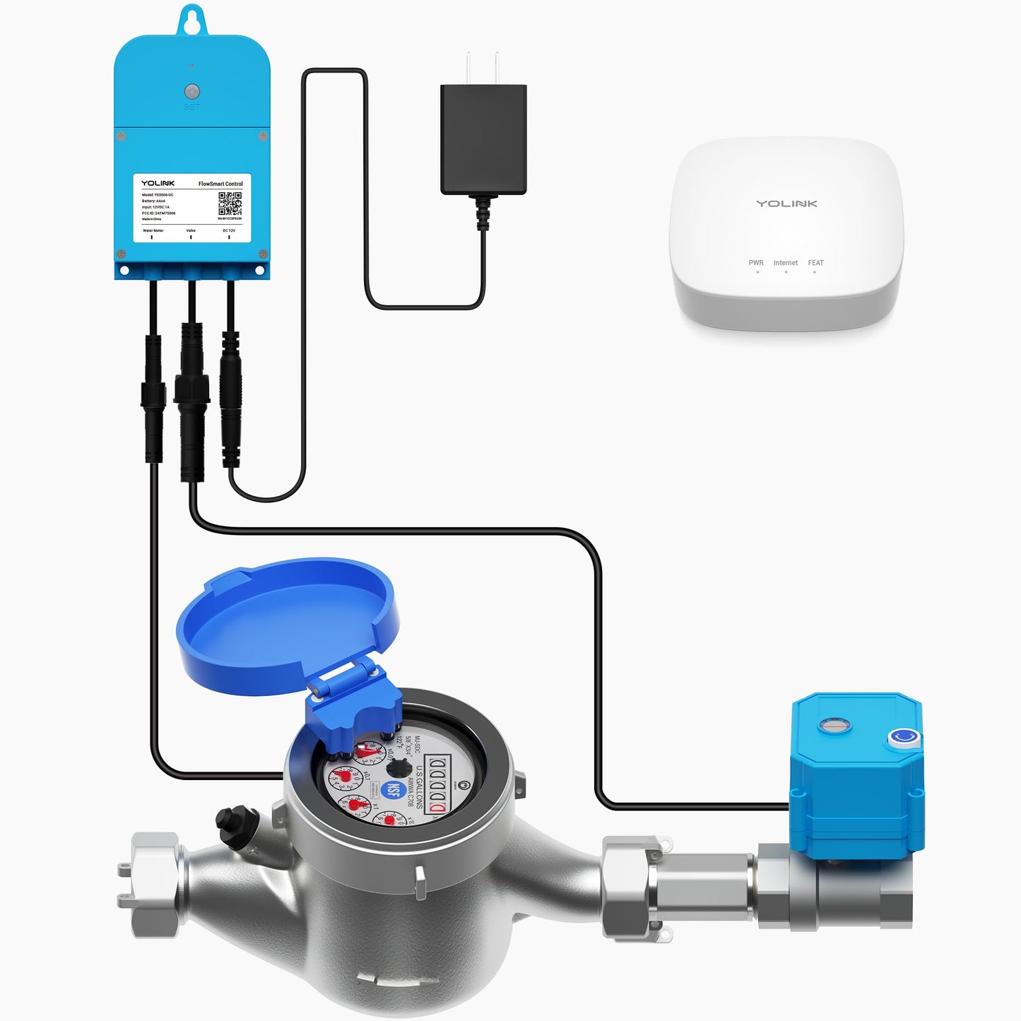 NSF Certified Pulse Meter + Shutoff Valve Kit, 3/4", FlowSmart Controller YS5006 Reads Meter Pulses, Real-Time Usage & Leak Detection, Auto Shutoff (D2D Offline), LoRa Long Range, Hub Included