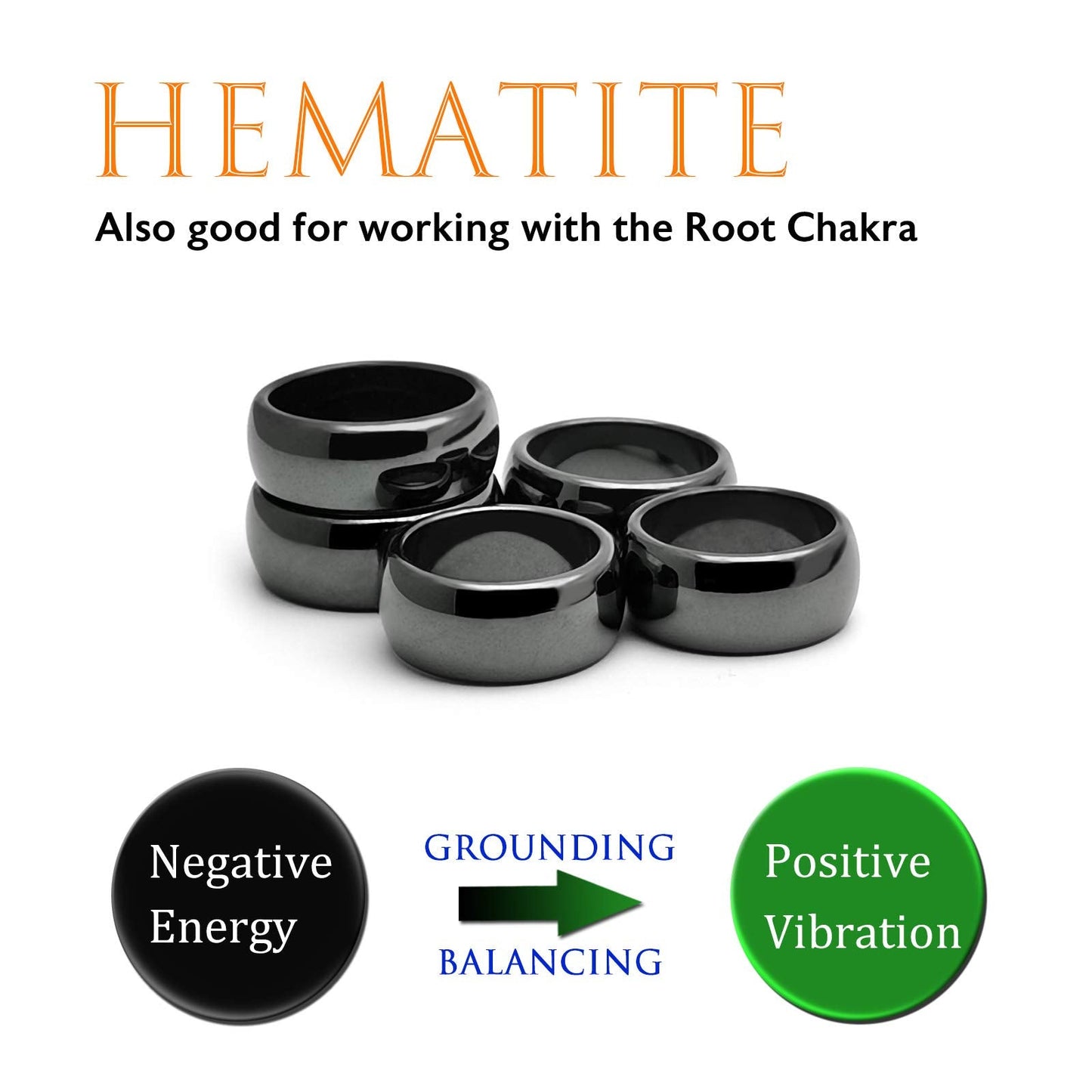 Morchic 5Pcs Pack Magnetic Hematite Stone Rings for Women & Men, Unisex Plain Band Set (10mm Width) - Mixed Sizes 8-12, Chakra Balancing, Polished Gemstone, Gift Ready