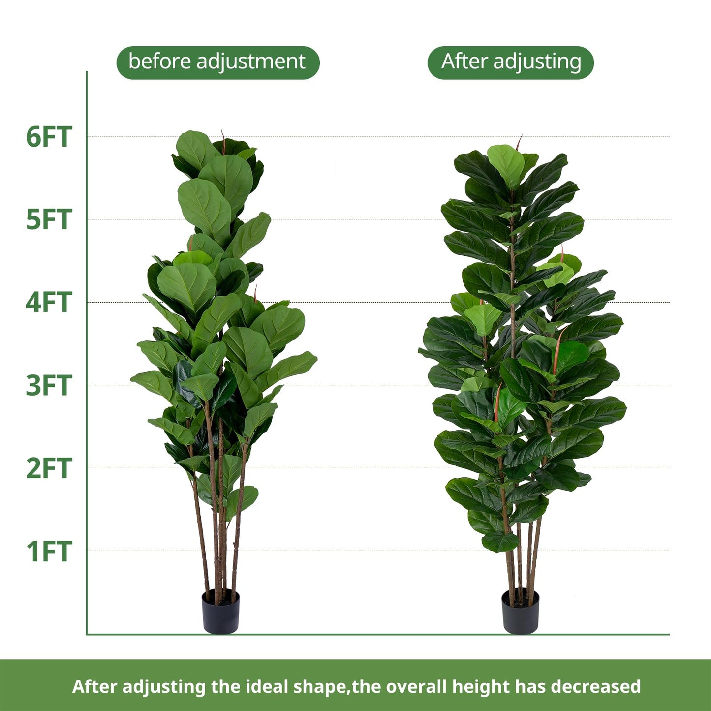 Yepdin 2 Pack Fiddle Leaf Fig Tree - Artificial Ficus Tree with Tall Artificial Plants Large 69 Fiddle Leaves -Fake Trees for Indoor Outdoor Home Decor Living Room