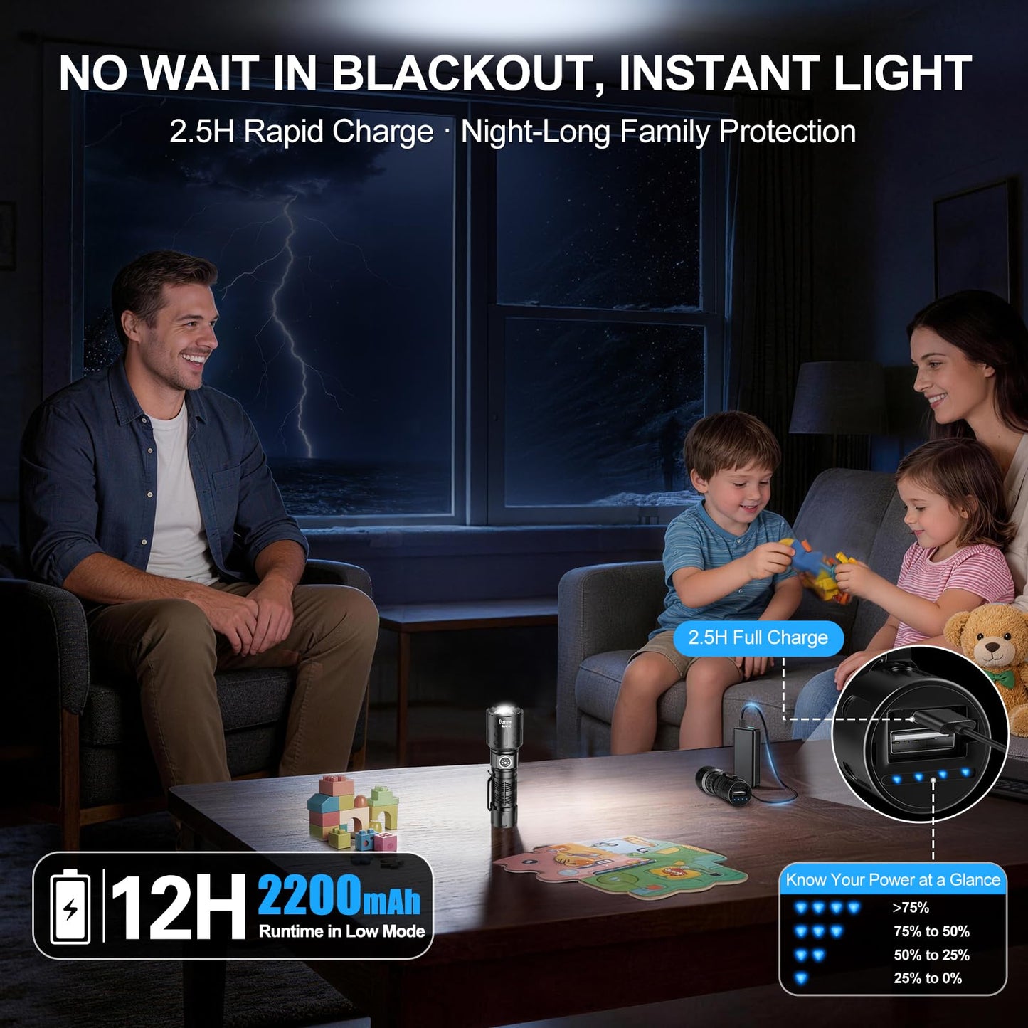 Rechargeable Flashlights High Lumens, Super Bright LED Small Powerful Tactical Flashlight with Memory Function, 6Modes Pocket Waterproof Flash Light for Home,Camping,Car,Emergency,Gifts for Men
