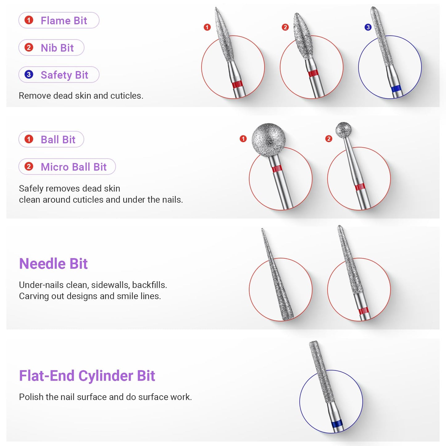 MelodySusie 21pcs Nail Drill Bit Set, Professional 3/32'' Ceramic Diamond Carbide Acrylic Gel Nail Art Tool Kit, Cuticle Remover Bit for Acrylic Gel Dip Powder, Nail Manicure Pedicure, Salon Home