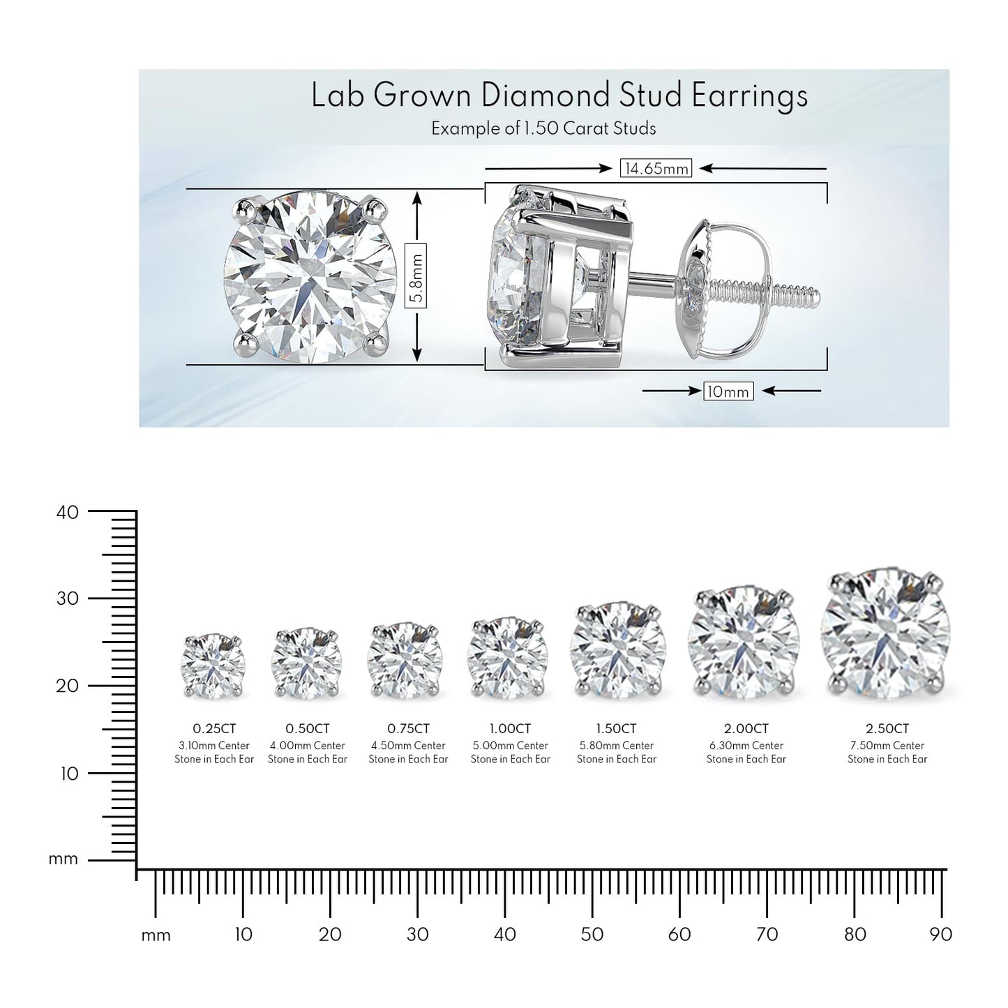 0.50 Carat Lab-Grown Round Cut Diamond Stud Earrings for Women |VS Clarity, E-F Color | 14K White Gold | 4-Prong Screw Back Secure Setting | Fine Jewelry Wedding Anniversary | Gift for Her