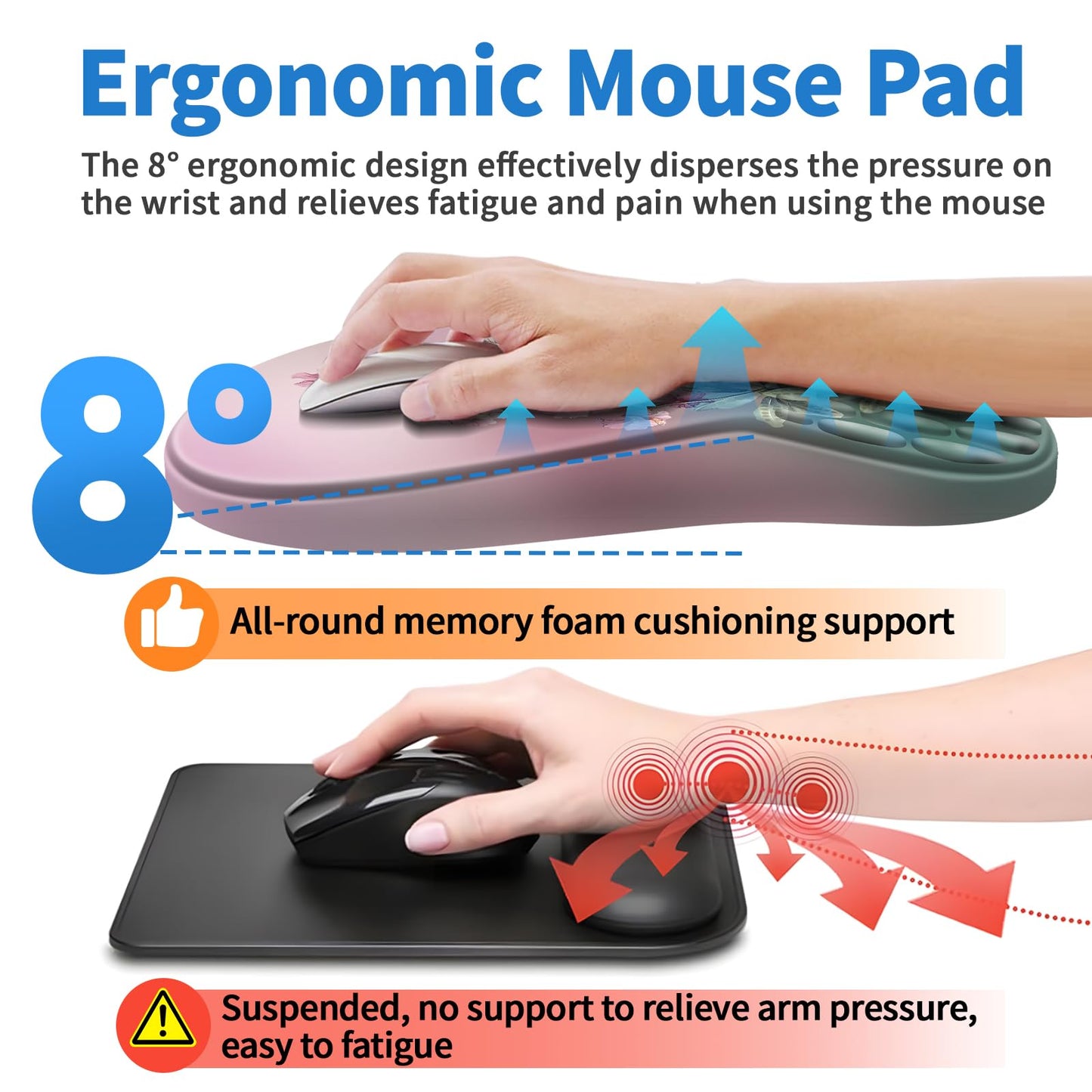 YIWEI Ergonomic Mouse Pad with Wrist Rest - Comfortable Office Mousepad with Memory Foam Wrist Support for Carpal Tunnel Relief, Mouse Pads with Non-Slip Base for Gaming and Home (Hummingbird)