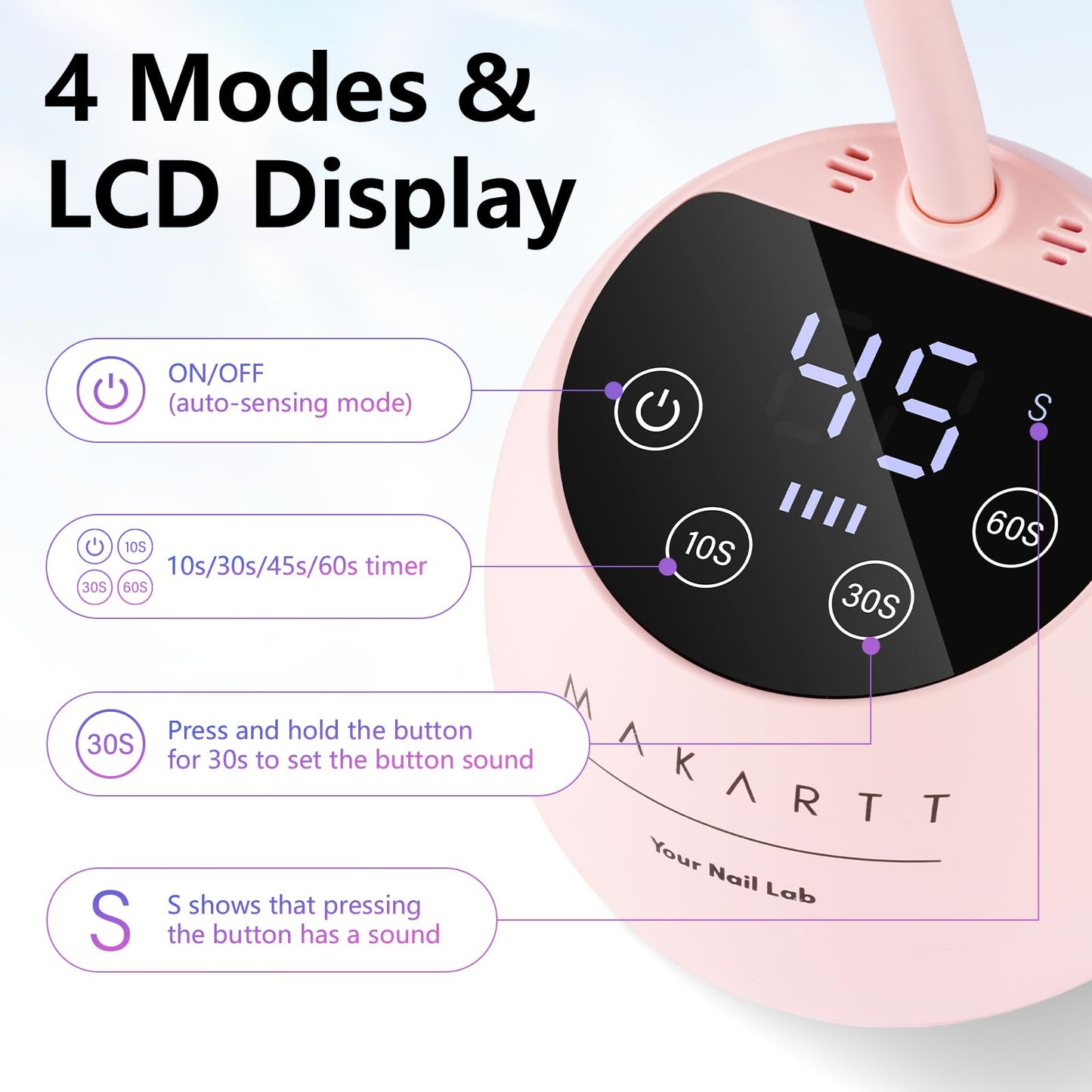 Makartt UV LED Nail Lamp - Gooseneck UV Light for Gel Nails Cherie Cordless USB 39mW/cm² Gel Lamp with 4 Times & Auto Sensor Professional Fast Flash Curing Polish Nail Art