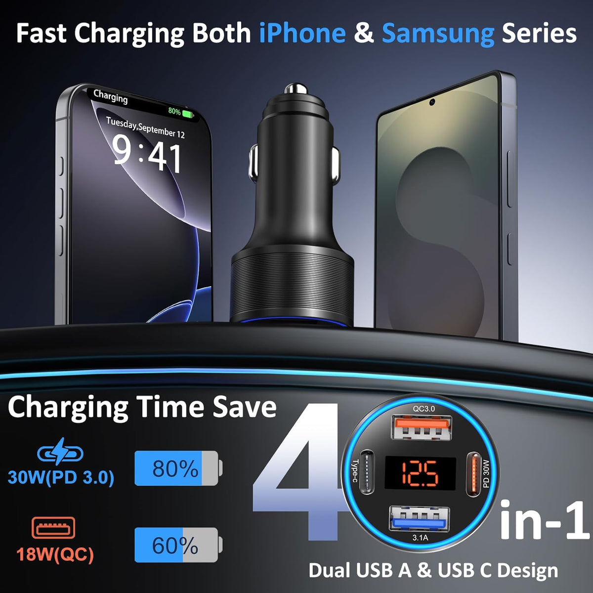 USB C Car Charger, 4-Port 65W Dual 12V USB-A & USB-C Car Phone Charger with Voltmeter PD/QC 3.0 Fast Charging Cigarette Lighter Adapter for iPhone 16e 15 14 13 12 11 Pro Max,Samsung, Android(Black)