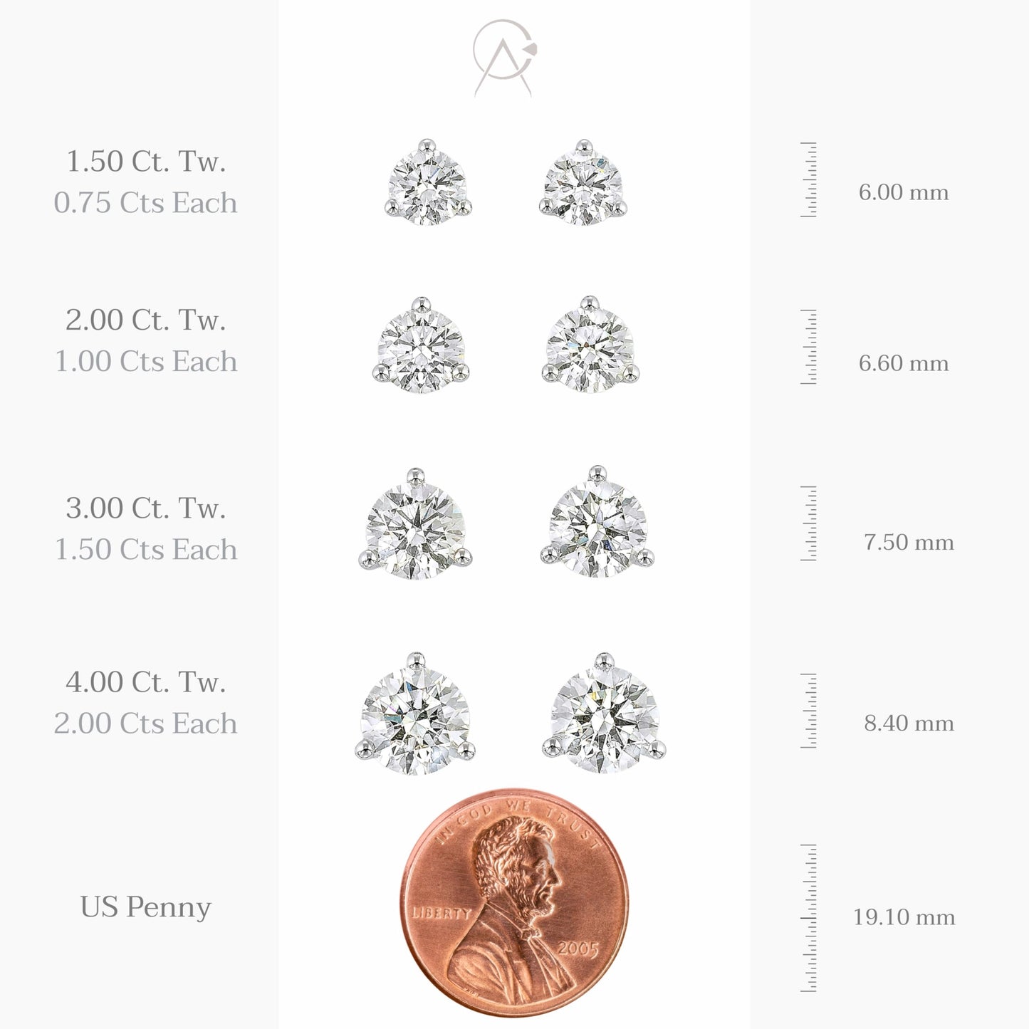 Carbon Atelier IGI Certified 2 Carat Lab Grown Diamond Round Stud Earrings for Women I 925 Sterling Silver Earrings for Her (I-J, SI1-SI2, 2.00 cttw) 3-Prong Martini Set Diamond I Push Back Studs