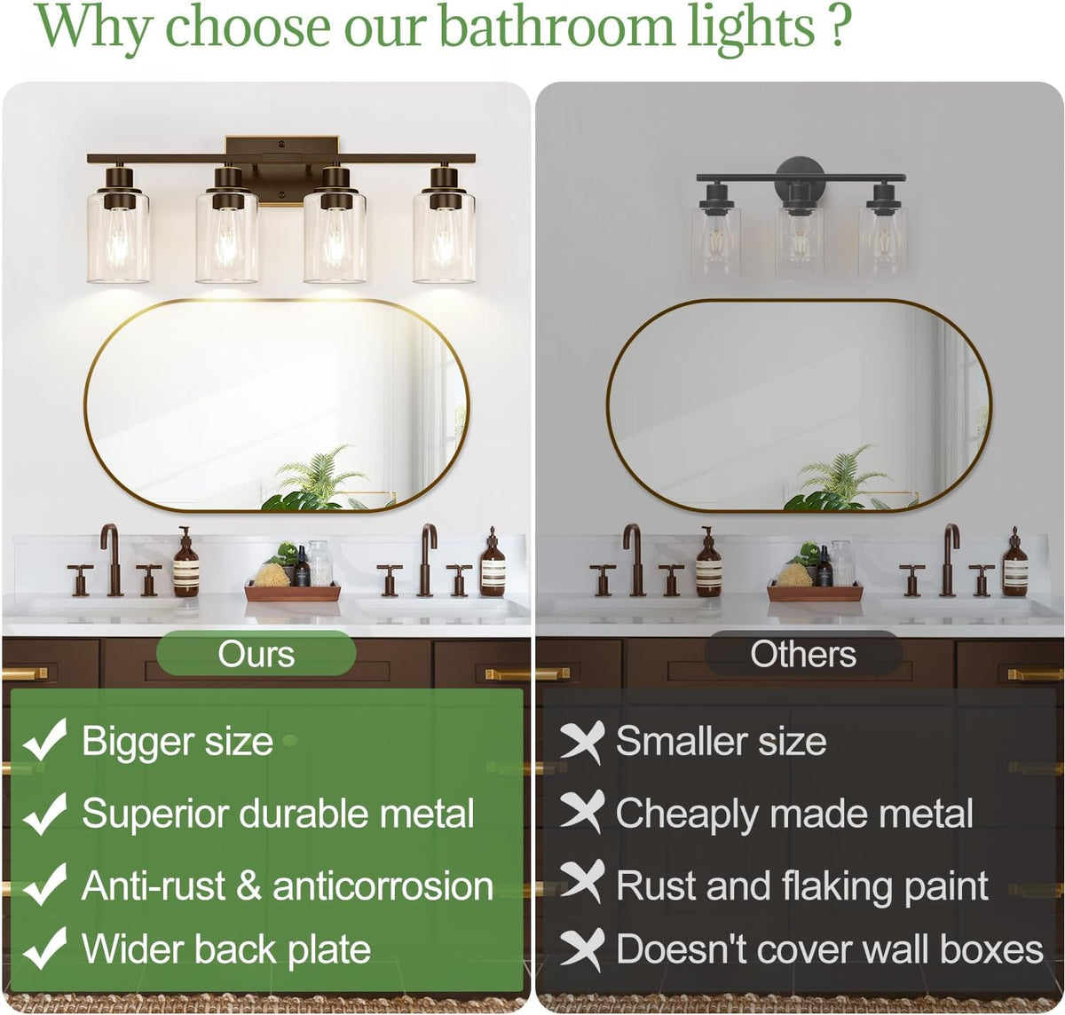 4 Light Bathroom Light Fixtures, Oil-Rubbed Bronze Modern Vanity Lights with Clear Glass Shades, Bathroom Wall Lamp for Mirror Living Room Cabinet