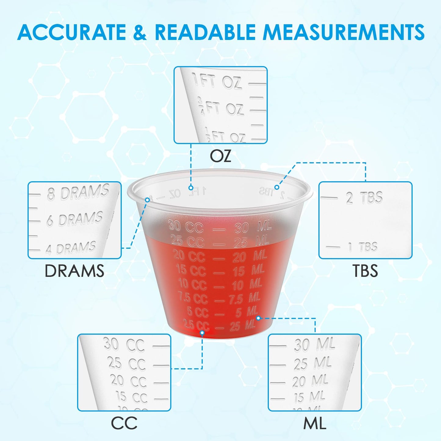 Lilymicky 1000 Count 1 oz Disposable Medicine Cups, 1 oz Plastic Med Cups For Mixed Pills, Medication Measuring, Resin Mixing