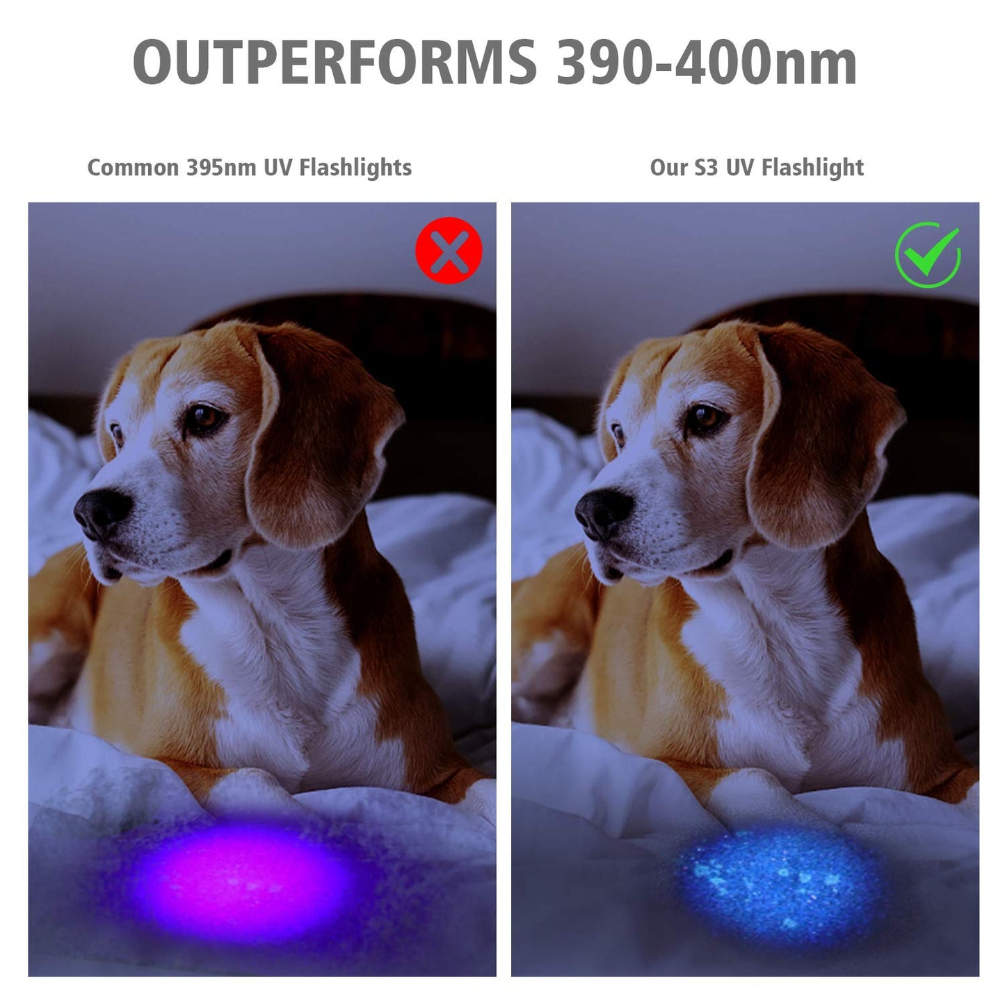 LUMENSHOOTER S3 365nm UV Flashlight with 3 LEDs, Powerful Blacklight Flashlights for Pet Urine Detection, Resin Curing, Rocks, Scorpion