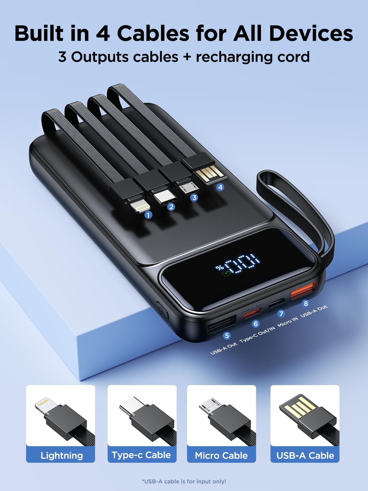 Power Bank, Portable Charger with Built in Cable 22.5W Fast Charging Battery Pack 10000mAh Slim 6 Outputs 3 Inputs LED Display Phone Charger for iPhone Samsung Pixel Moto iPad Travel Essential Gift