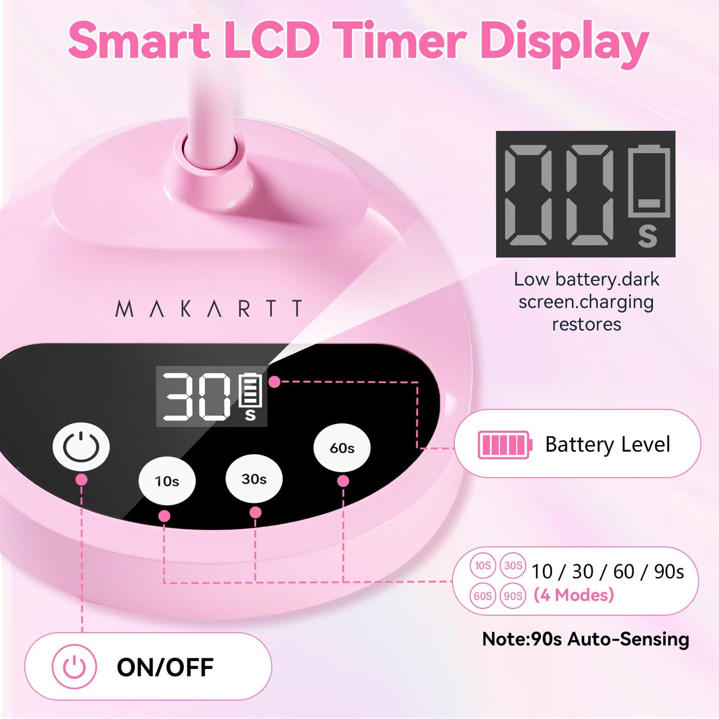 Makartt UV Nail Lamp - Gooseneck LED Nail Light with Auto Sensor & 4 Timers, Rechargeable USB Cordless Flash Cure Lamp Nail Dryer Fast Curing Gel Polish at DIY Home Salon(Pink)