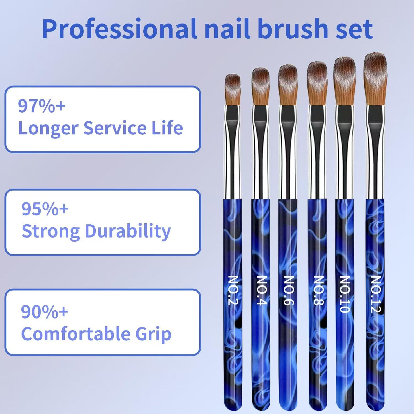 19Pcs Navy Blue Nail Art Brush Set, Nail Brushes Kit with Acrylic Nail Brush, Gel Polish Brushes, Dotting Tools, Nail Dust Brush, Manicure Tool for Acrylic Powder Application, Sculpting & Cleaning