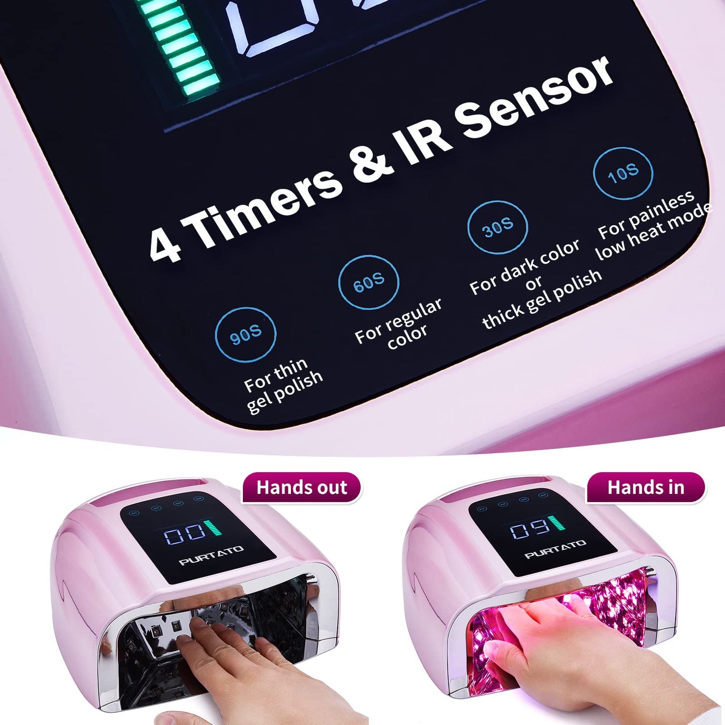 PURTATO Professional Rechargeable 96W UV LED Portable Cordless UV Light for Nail Lamp Machine with Removable Stainless Steel Bottom,4 Timer Setting and Smart Sensor Nail Dryer (Plating Pink)