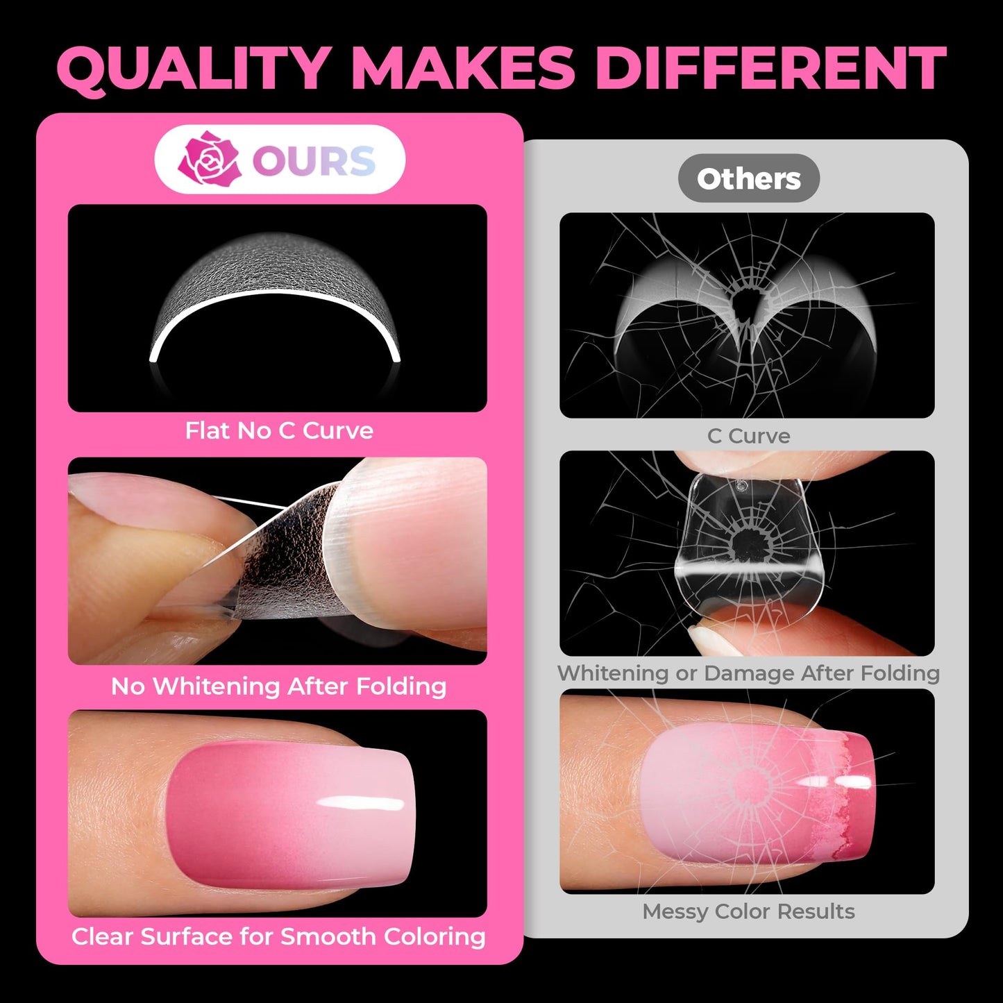 UNA GELLA Short Square Nail Tips 360Pcs, 15 Sizes No Filing Needed Soft Gel Nail Tips Square Short, Clear Full Cover Pre-Buffed Acrylic Nail Extensions, Soak Off False Nails for DIY Salon