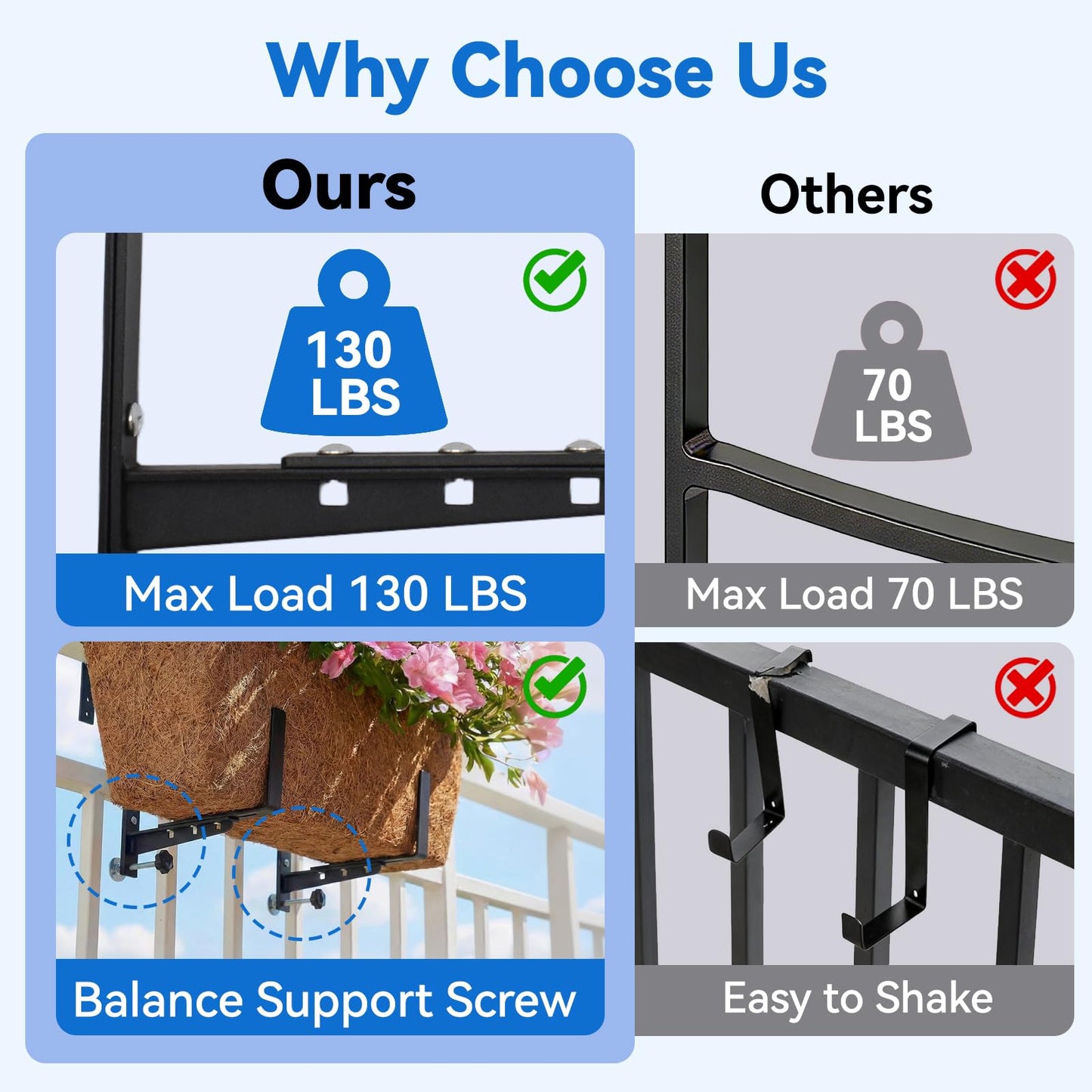 Halatool Railing Planter Box Brackets Outdoor, 4 Pack Adjustable Flower Planter Window Box Brackets, Heavy Duty No Drill Window Box Brackets with 65 lb Capacity for Railings Balcony Porch Fence