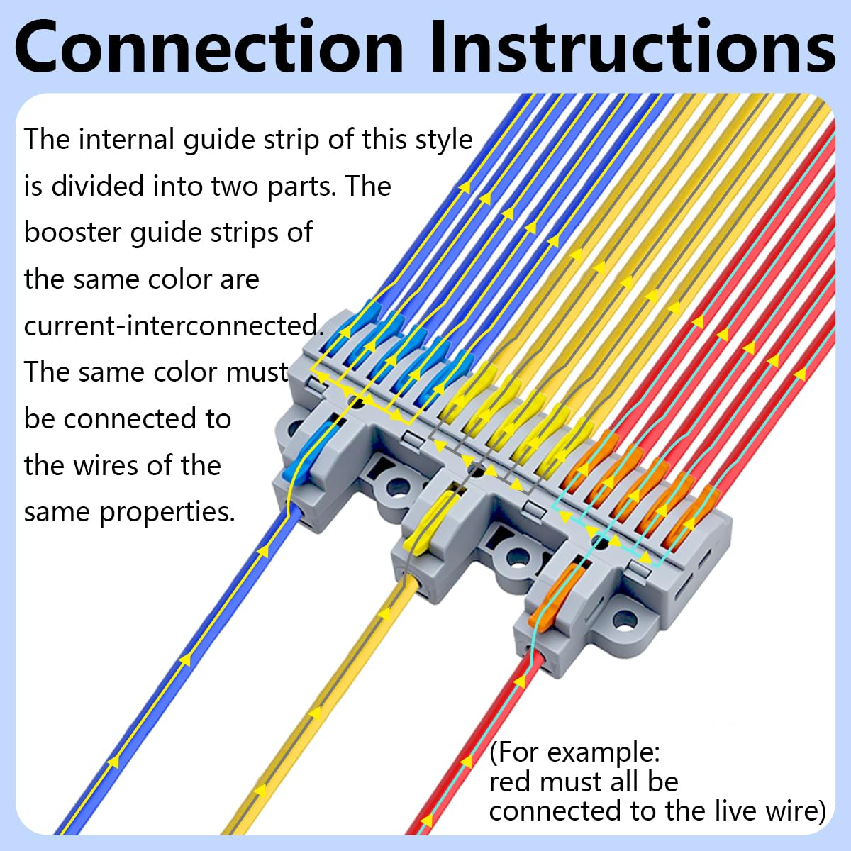 CESFONJER 3-in-15-out Terminal Block Kit (6 Sets), High-Capacity Lever Wire Connectors, Triple Input to Fifteen Output, DIN Rail & Screw Fix, applies to 28-12AWG Cable