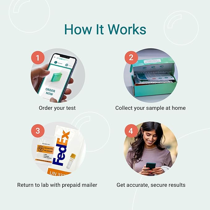 Lp(a)-Lipoprotein(a) Test - at-Home Test Kit for Heart Attack & Stroke Risk