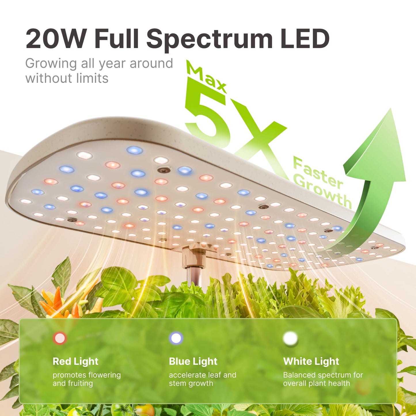 SUNCOZE Hydroponics Growing System Kit 12 Pods, Indoor herb Garden with 20W LED Grow Light, Visible Water Tank with Pump, 2.2"-12.4" Adjustable Height Indoor Gardening System, Gardening Gifts, Beige