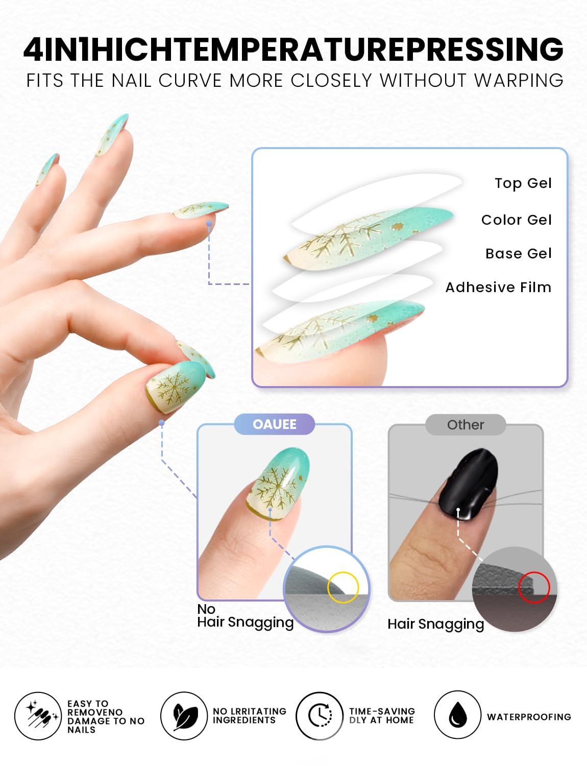 Oauee Semi Cured Gel Nail Strips | Built-In Gel Top Coat | UV Light Required | Salon Quality, Easy Application And Removal (Gilded Snow Globe Reverie ）