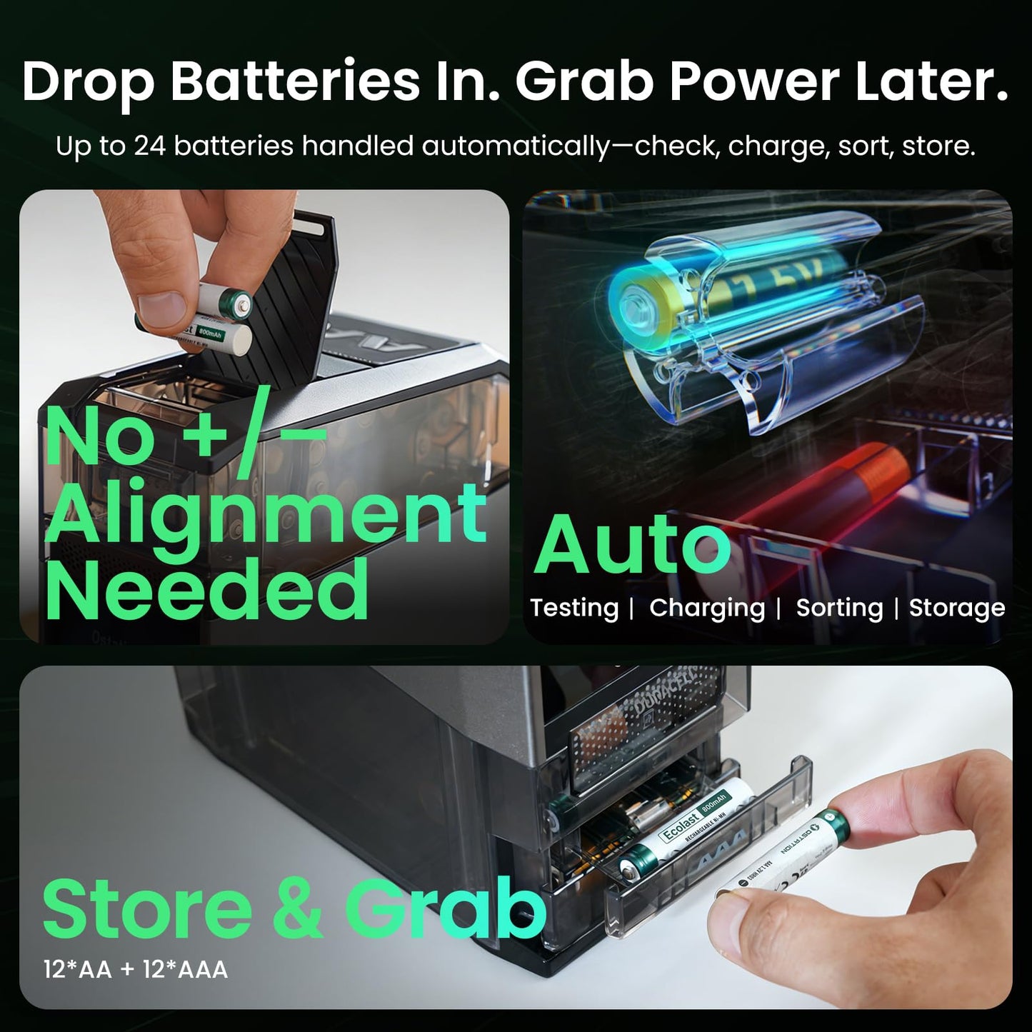 Ostation 2 Pro AA AAA Battery Charger Charging Station with 12 AA Li-ion & 12 AAA NiMH, Touchscreen & App, 3-in-1 Polarity-Free Charger Organizer for NiMH & Li-ion, Auto-Detect & Sort, Holds 24 Cells