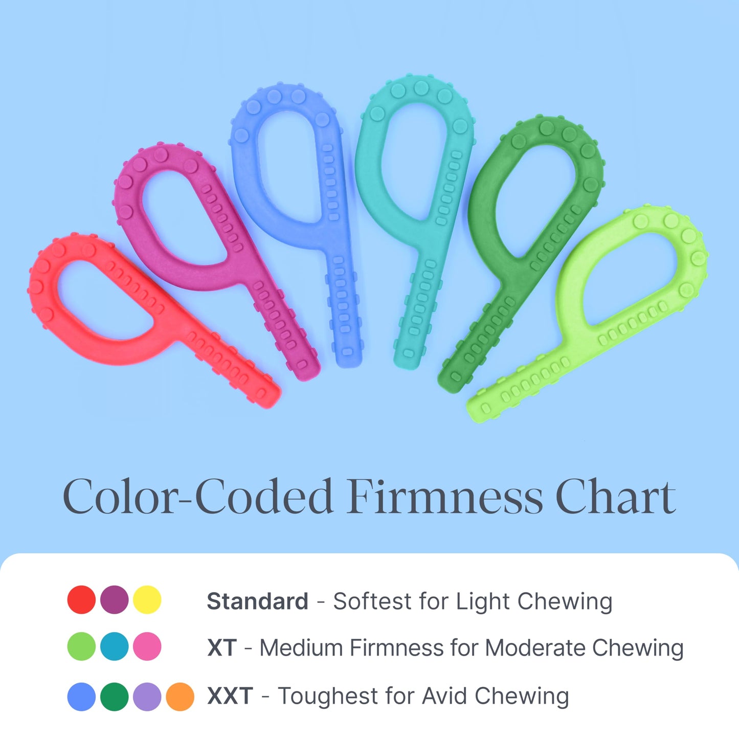 ARK Textured Grabber® XXT Super Tough Sensory P Chew for Kids and Adults - Oral Motor Chewy Tool for Sensory Processing, Biting Chewing Therapy, Autism, Special Needs, or Any Need to Chew - Royal Blue