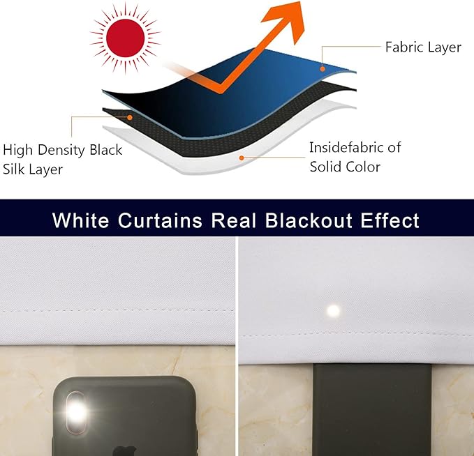 Pickluc Greyish White Cafe Curtain (Half Window Curtain) 36 Inches Length, Rod Pocket Small Kitchen Curtain, Short Blackout Curtain for Small Window, 30" Wide and 36" Long, 2 Panels