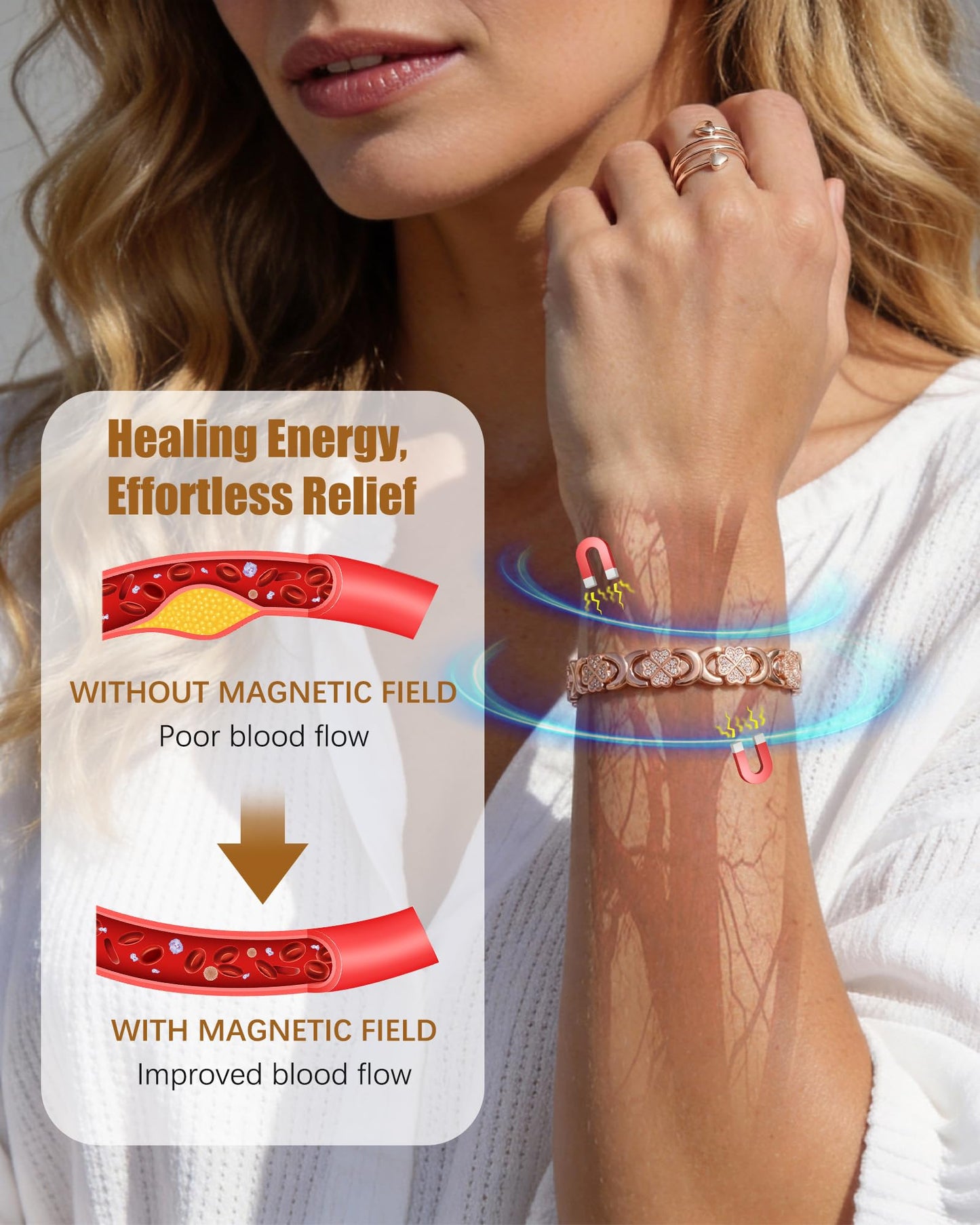 Jeracol Copper Bracelet & Ring for Women, Ultra Strength Magnetic Bracelet with 3800 Gauss Magnets, Four-Leaf Clover & Infinity Heart Symbol & Crystal, Adjustable Tools and Jewelry Gift Box