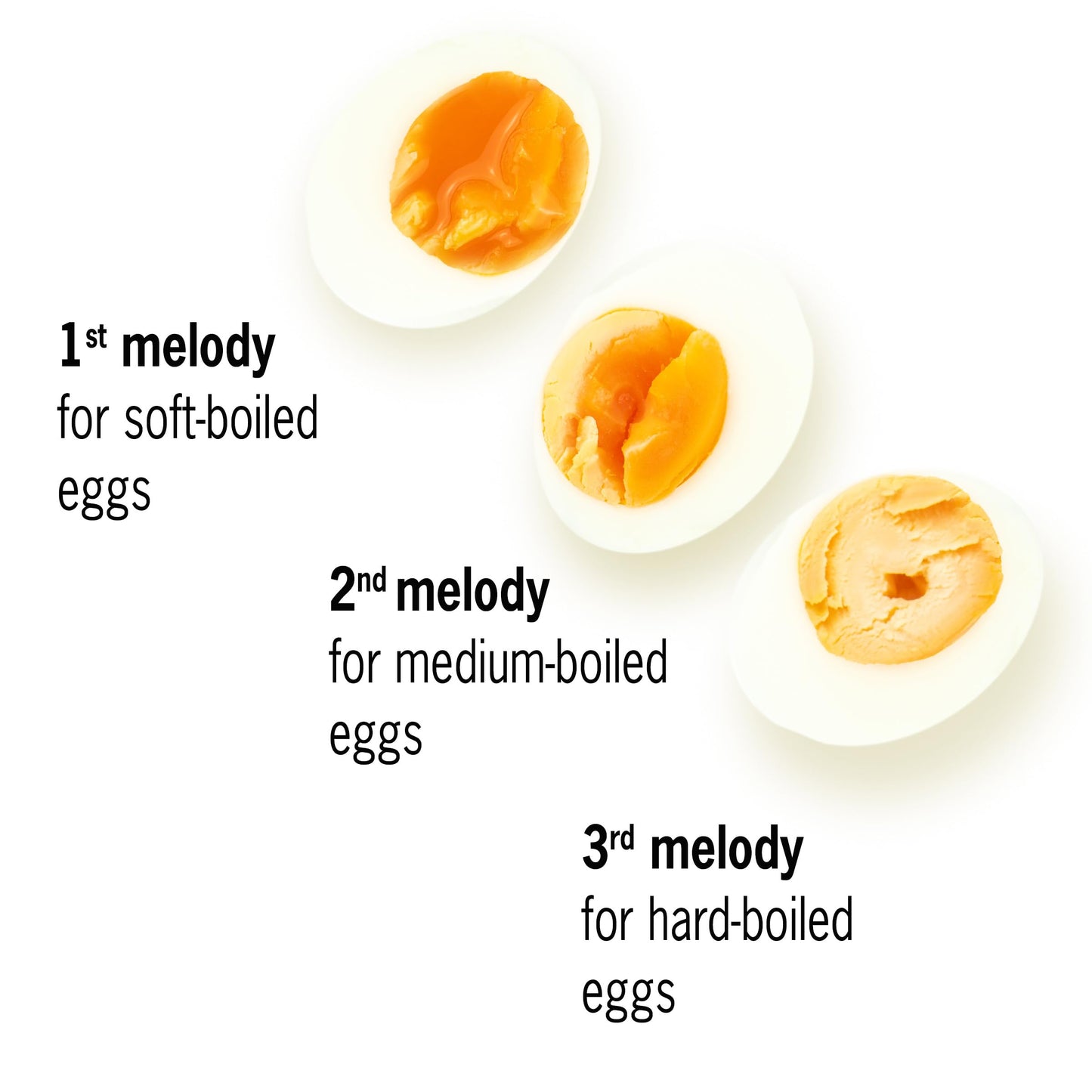Circles Beepegg – Egg Timer for Boiling Eggs – Musical Egg Cooker for Soft, Medium, Hard Boiled Eggs – Food Safe – Singing Floating Egg Timer – Egg Cooker for 3 Levels of Doneness - Brainstream