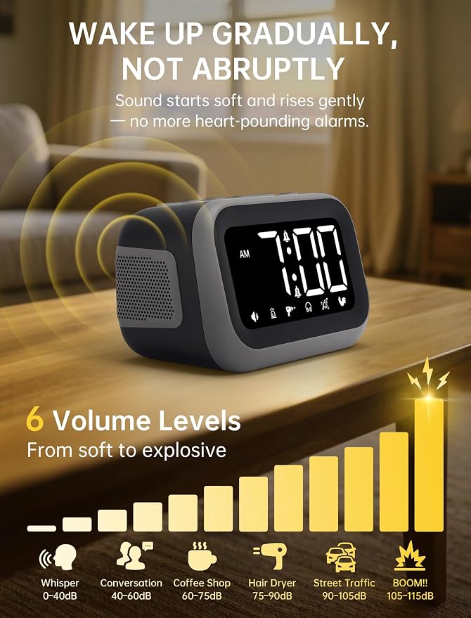 Acedeck Super Loud Alarm Clock: 115dB Wake-Up Power | Dual Alarms and 6 Alarm Sounds for Heavy Sleepers Adults and Shift Workers - Bedroom and Daily Wake-Up Use (White Digits)