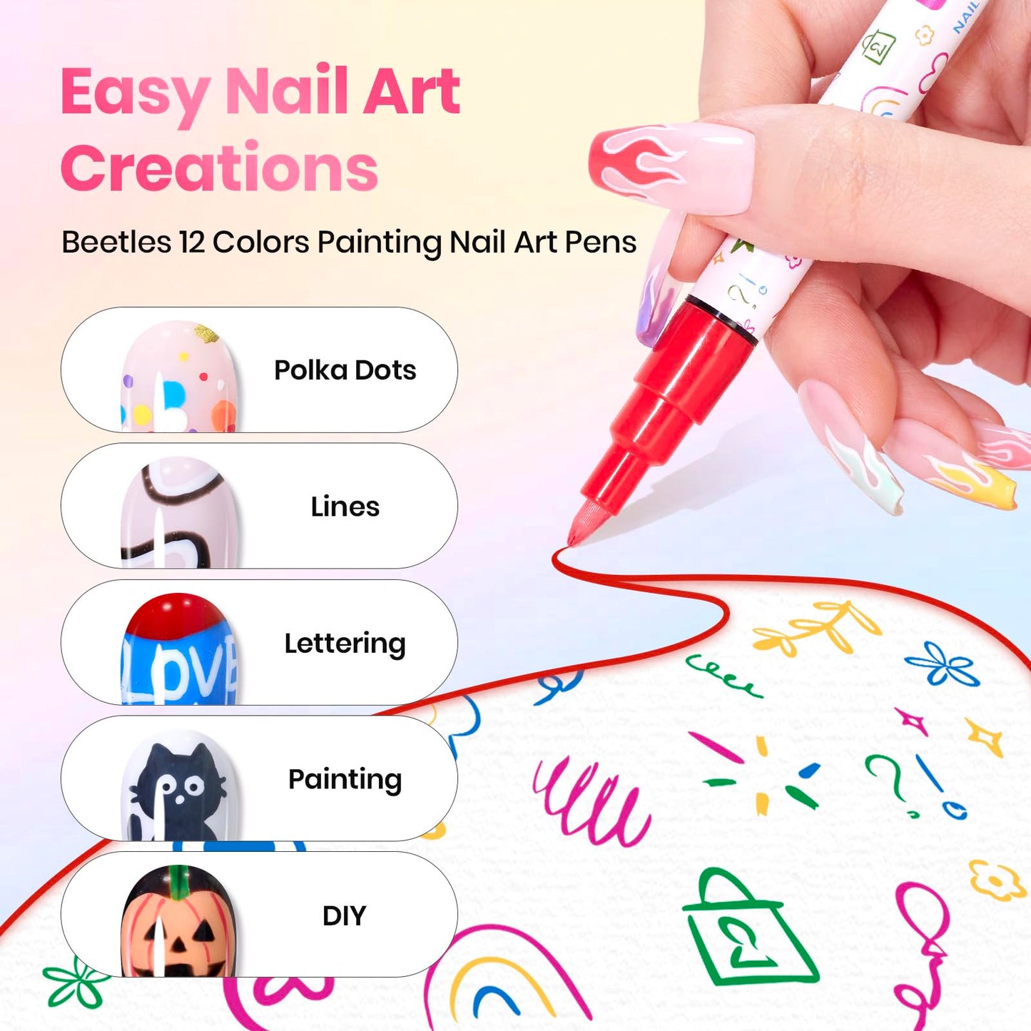 Beetles 12 Colors Nail Art Pens, 0.7MM Painting Nail Polish Pens Quick Air Drying Acrylic Paint Markers for Nails Art Design Dotting Liner Brush, DIY Home & Salon Manicure Tools