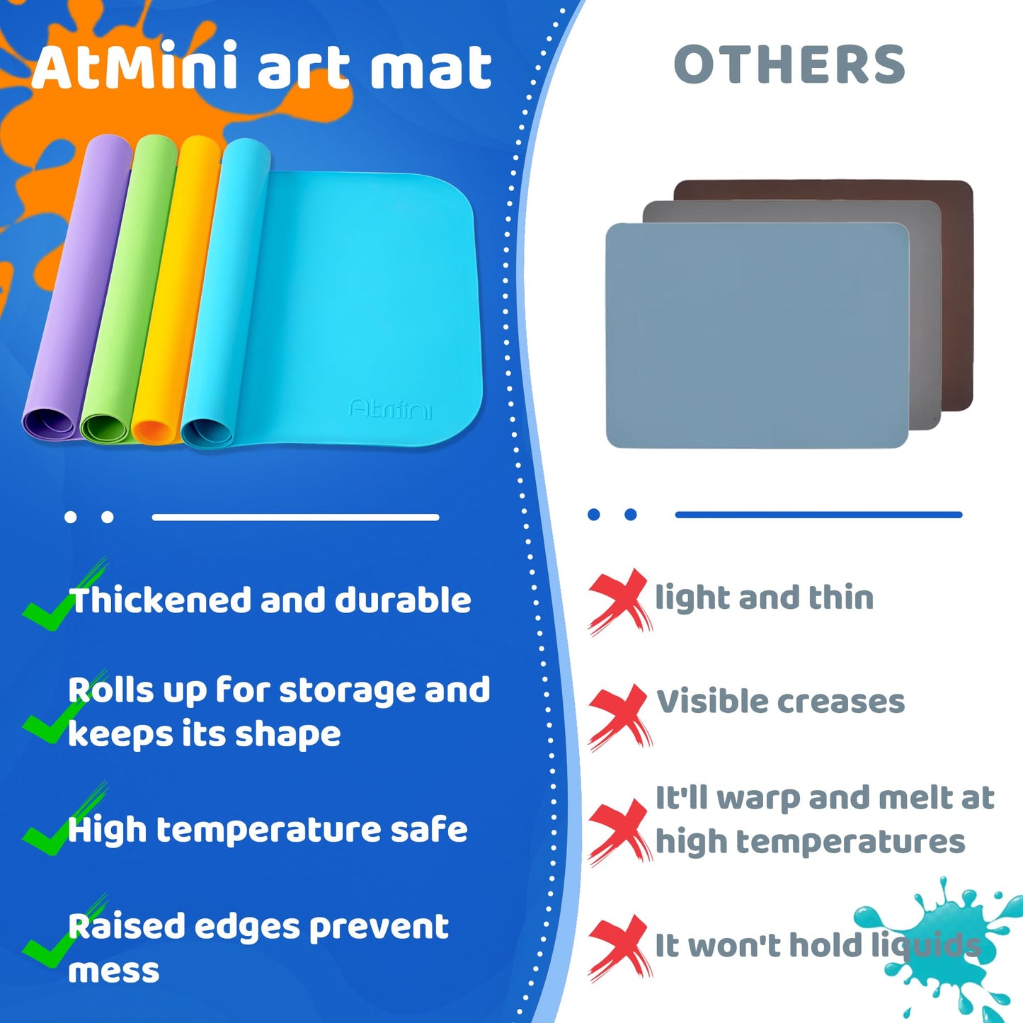 AtMini Silicone Craft Mats for Kids 24"x16"– with Raised Lip & Non-Slip | Reusable Silicone Art Mat for Play Sand, Painting, DIY Crafts | Durable Design (Blue)