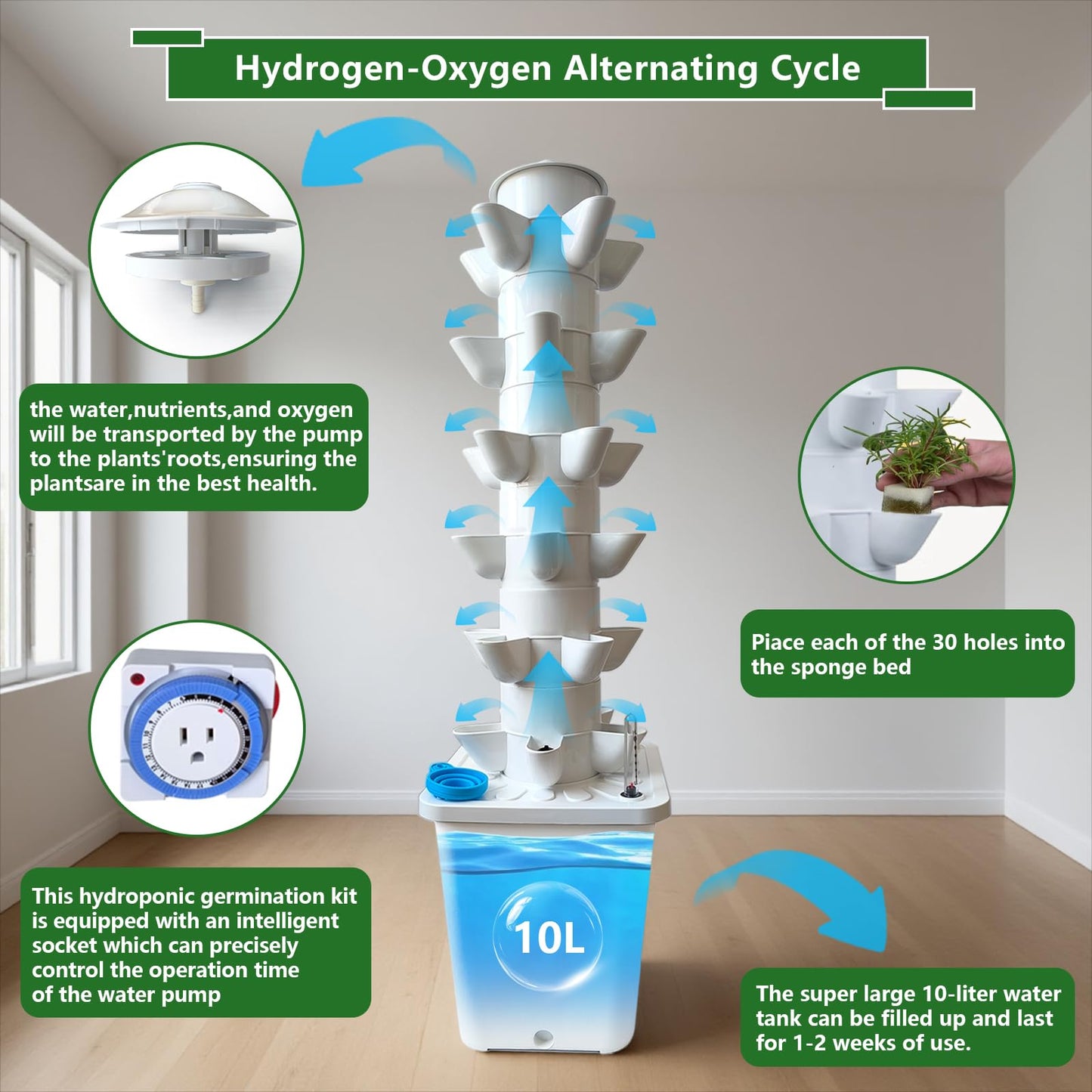 chicify 30 Plants Hydroponic Tower, Hydroponics Growing System Tower, Hydroponics Tower with Timer Automatic Watering, Vertical Hydroponic Tower, Planter Germination Kit for Herbs Vegetables Fruits