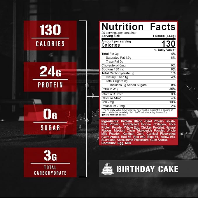 5% Nutrition Rich Piana Shake Time | 24g Animal Based Protein Drink | Grass-Fed Beef, Chicken, Whole Egg (Birthday Cake)