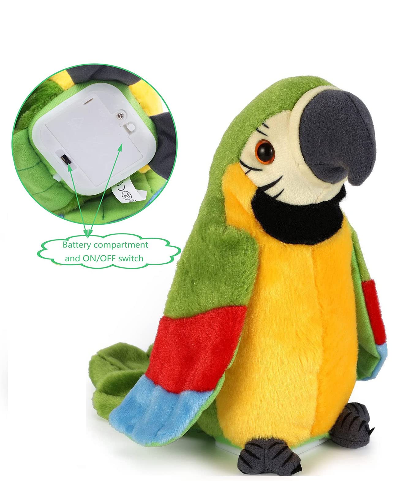 Talking Parrot, Repeats What You Say Plush Animal Toy Electronic Parrot for Boys, Girls Gift
