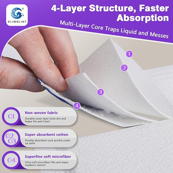 GLIMGLINT Mop Pad Refills Compatible with Swiffer Wet Jet, 4-Layer Thickened & Super Absorbent, WetJet Pads Refills, Cleaning Pads, Disposable Dry Floor Mop Pads, 64 Count