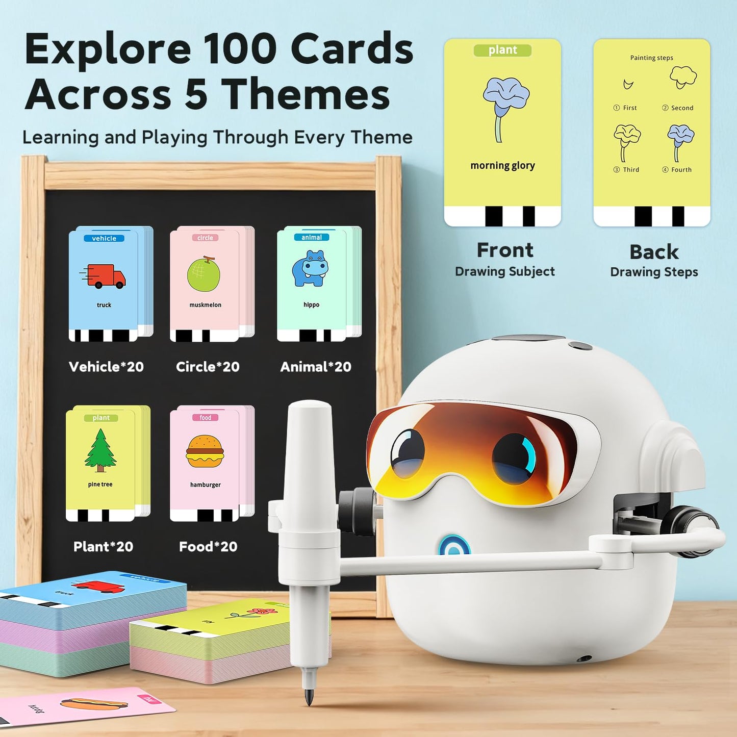 Ytcx.Tech Drawing Robot for Kids, Interactive Montessori Educational Drawing Machine with 100 Cards, Smart Painting Learning Robot Toy for 3 4 5 6 7 8 Year Old Boys Girls Birthday Gift