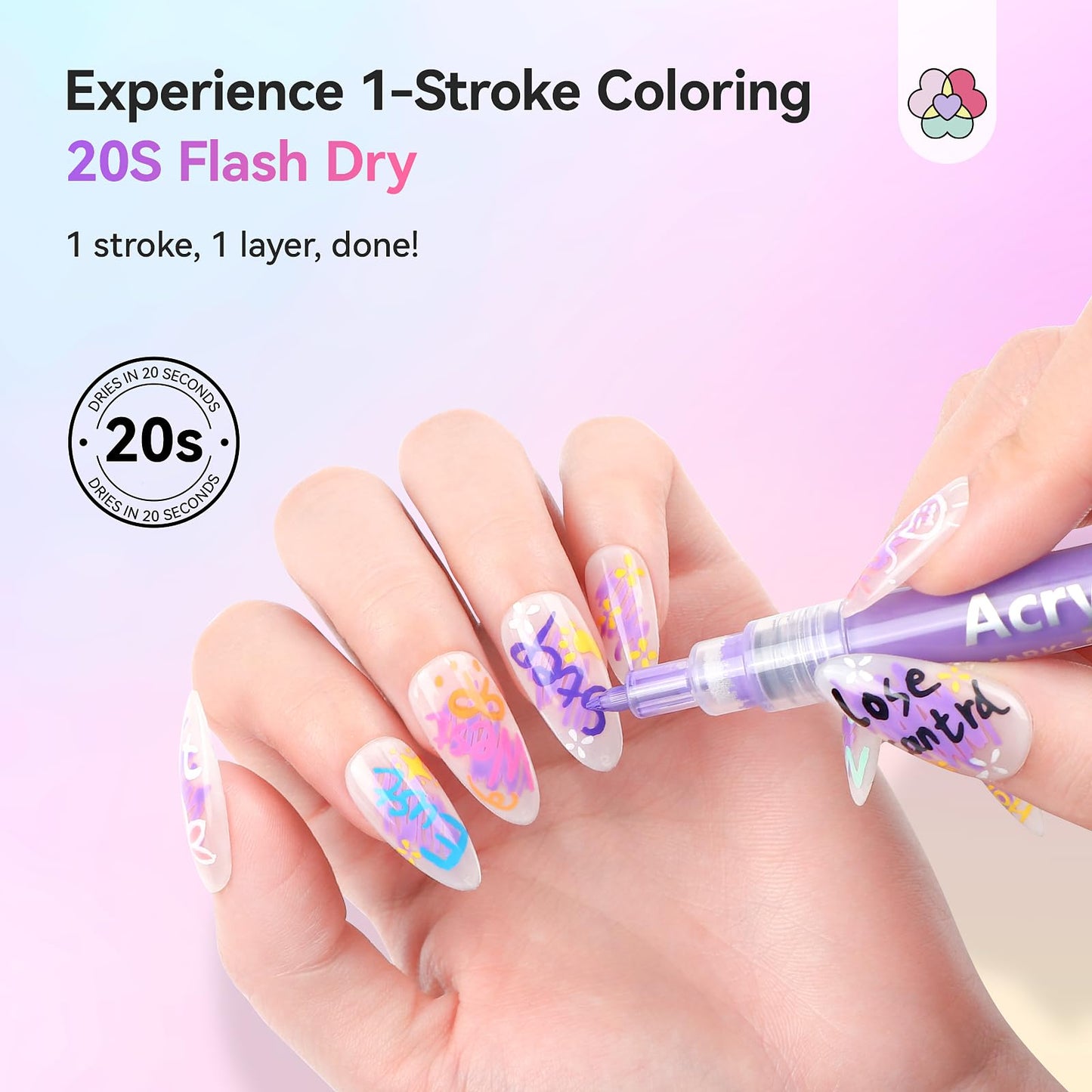 SAVILAND Nail Art Pens Set: 24 Colors Spring Summer 3D 0.7MM Quick Dry Nail Polish Pens for Nail Art Design Acrylic Paint Makers Drawing Point Liner Pen Dotting Tools Brush Home Salon DIY