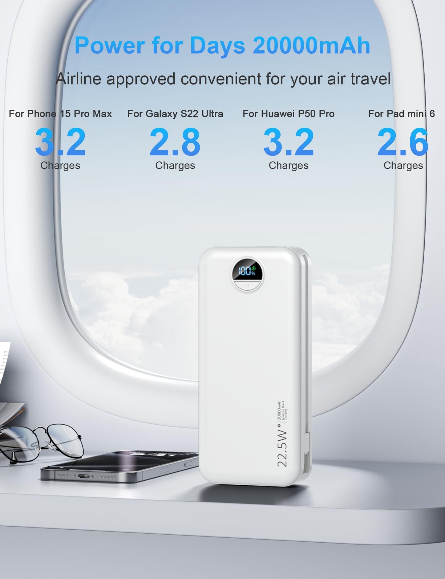 Ffnpua Portable Charger with Wall Plug, 20000mAh USB C Power Bank Fast Charging, External Battery Pack with Built in Cables, Digital Display, 5 Output 2 Input for iPhone Android Cell Phone Tablet