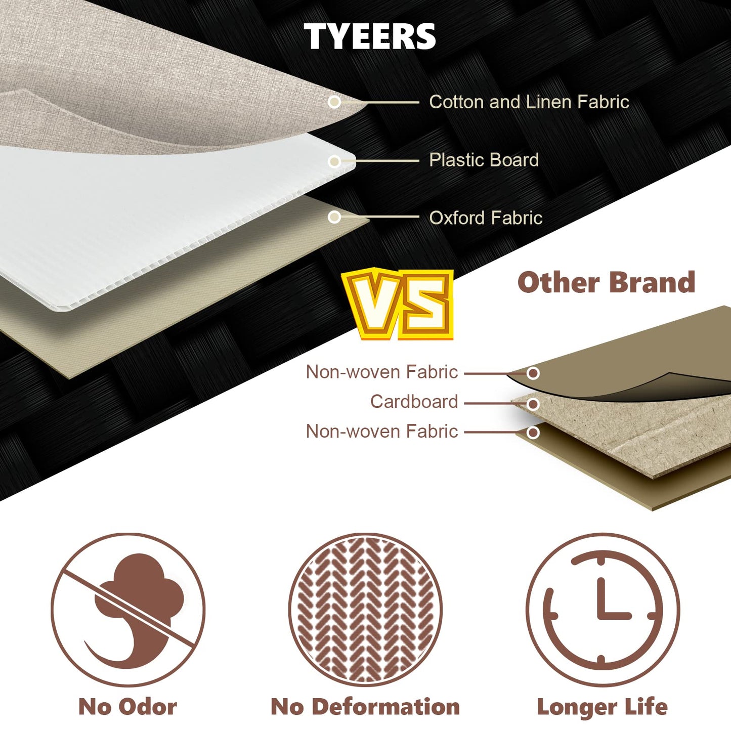 TYEERS Extra Large Collapsible Storage Bins with Lids and Compartments, Washable, Fabric Storage Boxes, 21.7x13x11.8 inches, 1 Pack, Beige