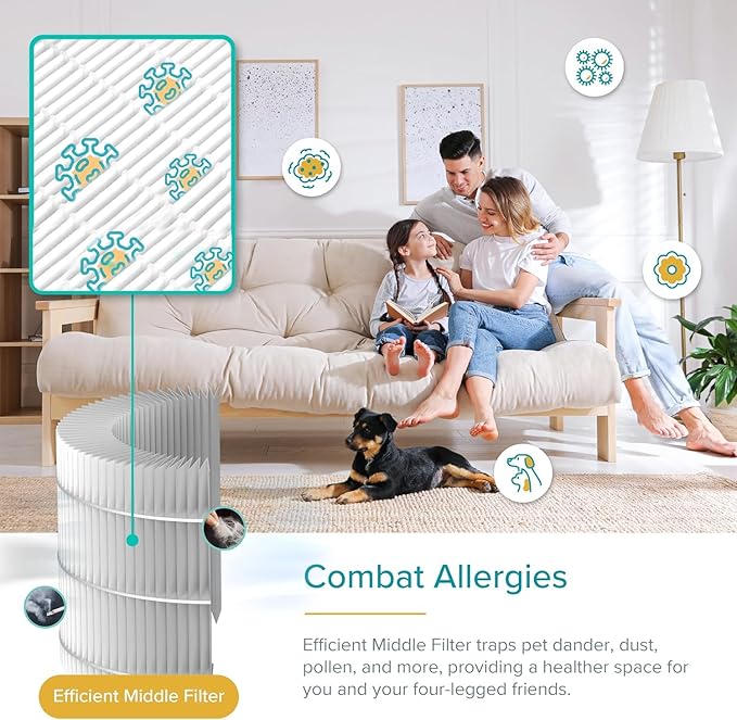 LEVOIT Air Purifier for Pets, Home, Large Rooms, and Bedrooms, HEPA Sleep Mode, AHAM VERIFIDE, Efficient Filter for Pet Dander, Odors, Captures Smoke, Dust, Mold, Pollen, Pet Lock, Core P350-P, Grey