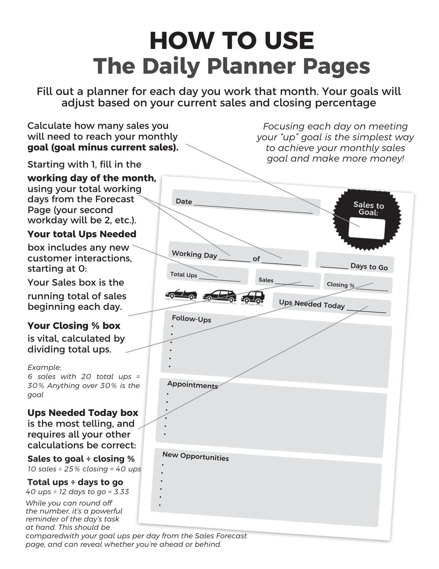 The Profit Diary- Car Sales Daily Planner & Tracker- Optimize Your Day for Success