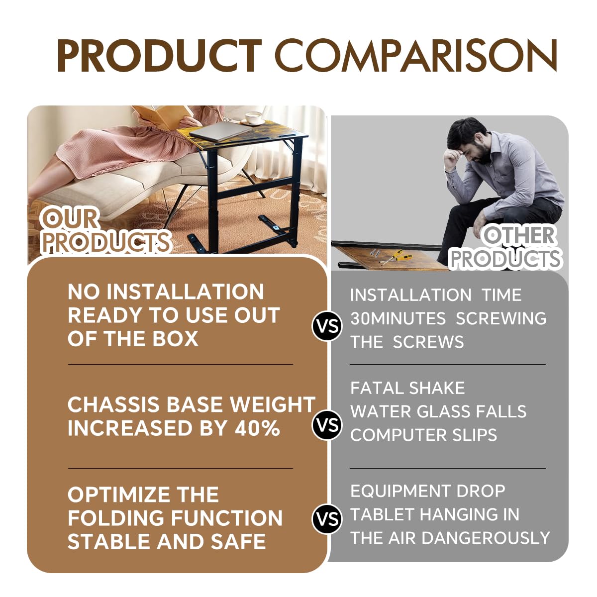 YIBOLIN'S Couch Table Tray - Foldable TV Dinner Tray Table with No Assembly, Large Surface Laptop Stand for Couch, C-Shaped Bed Tray, Sturdy Slide-Under Sofa Table (16" Extra Wide)