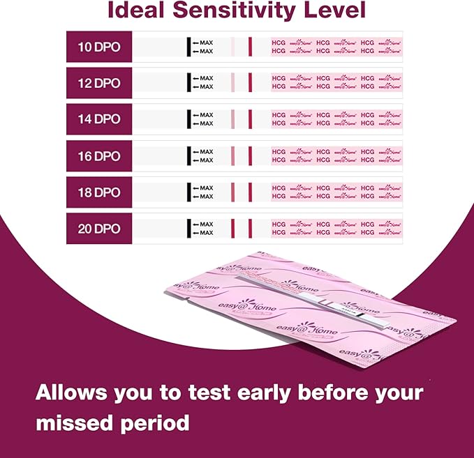 Easy@Home 60 Pregnancy Tests, FSA Eligible, 60 Hcg Test Strips Early Detection - Bulk Pregnancy Strips