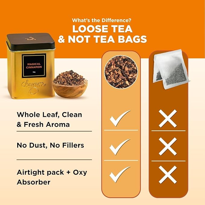 CHAYAM Magical Cinnamon Tea Tin – Green Tea Loose Leaf, 50g (1.76 oz) Each – With Sweet Clove, Star Anise & Orange Peel – Spiced Herbal Tea – Lightly Caffeinated – Gift Tin