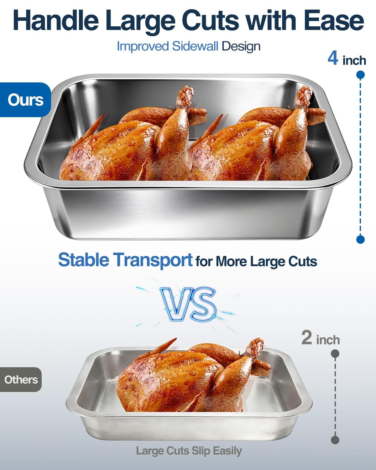 Matchwaves Grilling Prep and Serve Trays with Lid, Stainless Steel Large Grill Carry System, Deep Marinating Container with Cutting Board for BBQ Outdoor Grilling, Pro Series