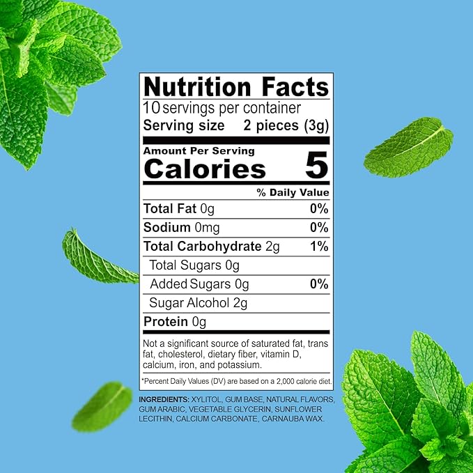DC24 DAILY CARE 100% Xylitol Gum, Aspartame Free, Sugar Free Peppermint Chewing Gum, Natural Flavors, Gluten Free, Vegan, 20 Pieces, Pack of 5