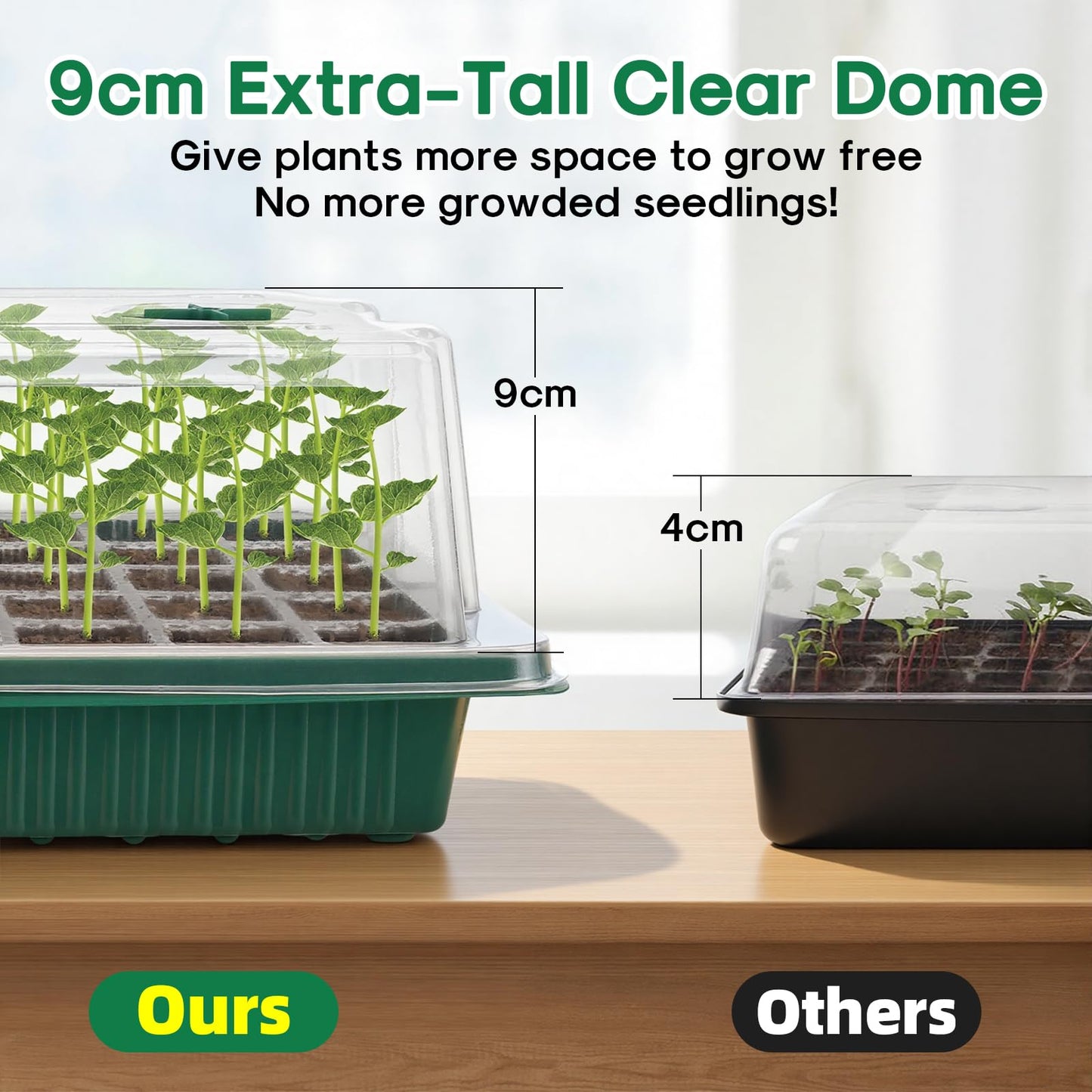BlumWay Seed Starter Tray with Grow Light,2 Pack 80 Cells Seedling Tray Kit with Humidity Dome/Indoor Plant Starter Kit, Adjustable Brightness Plant Germination Trays-Green