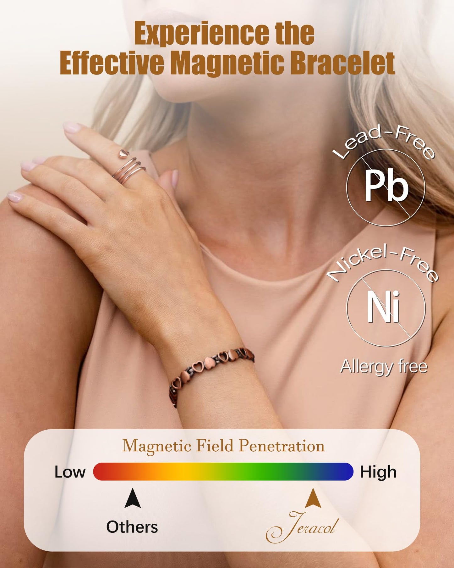 Jeracol Copper Bracelets & Ring for Women, 99.99% Pure Copper Magnetic Bracelets with Effective Neodymium Magnets, Adjustable Jewelry Gift with Sizing Tool